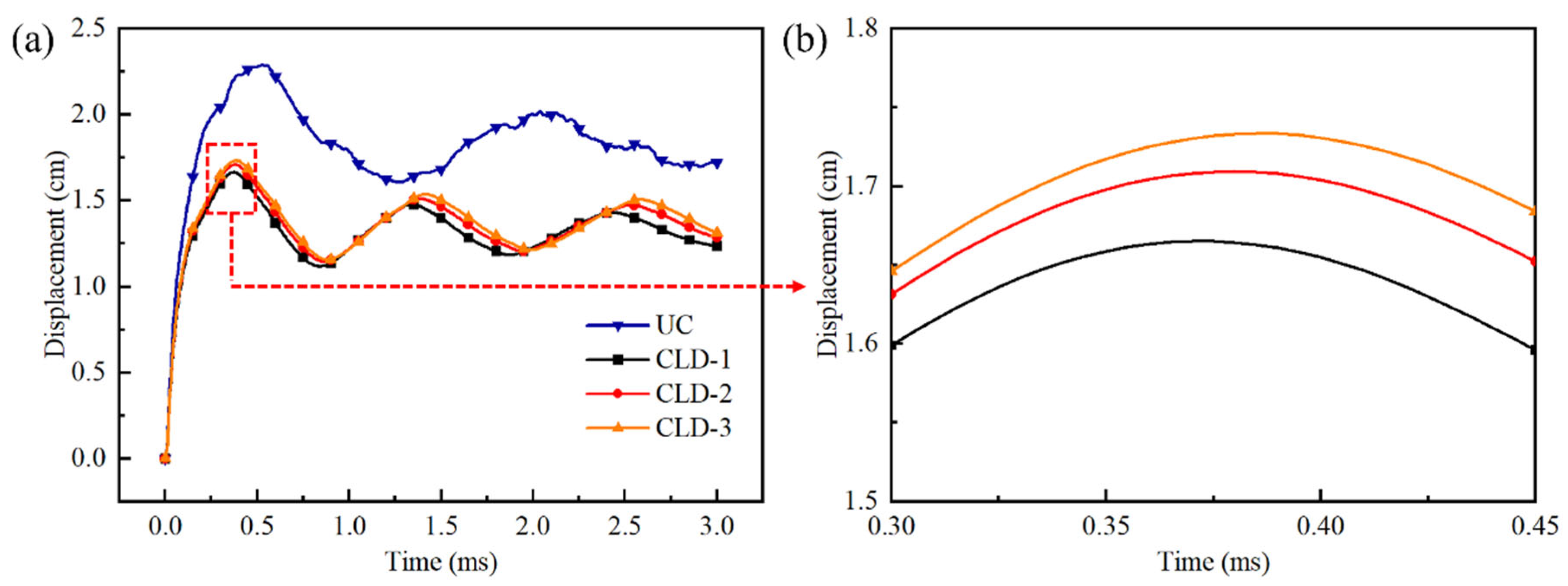 Polymers 17 02461 g016