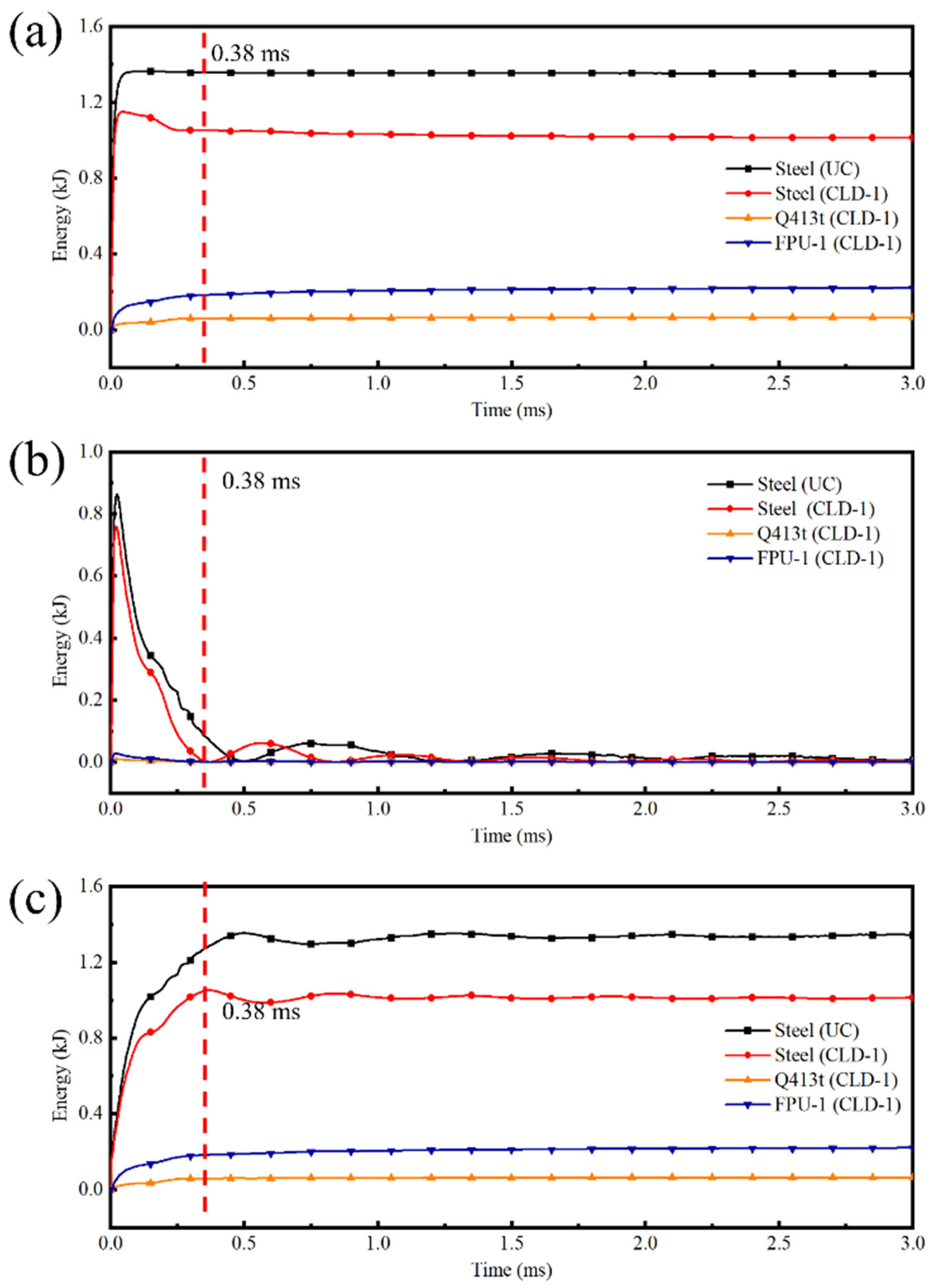 Polymers 17 02461 g018