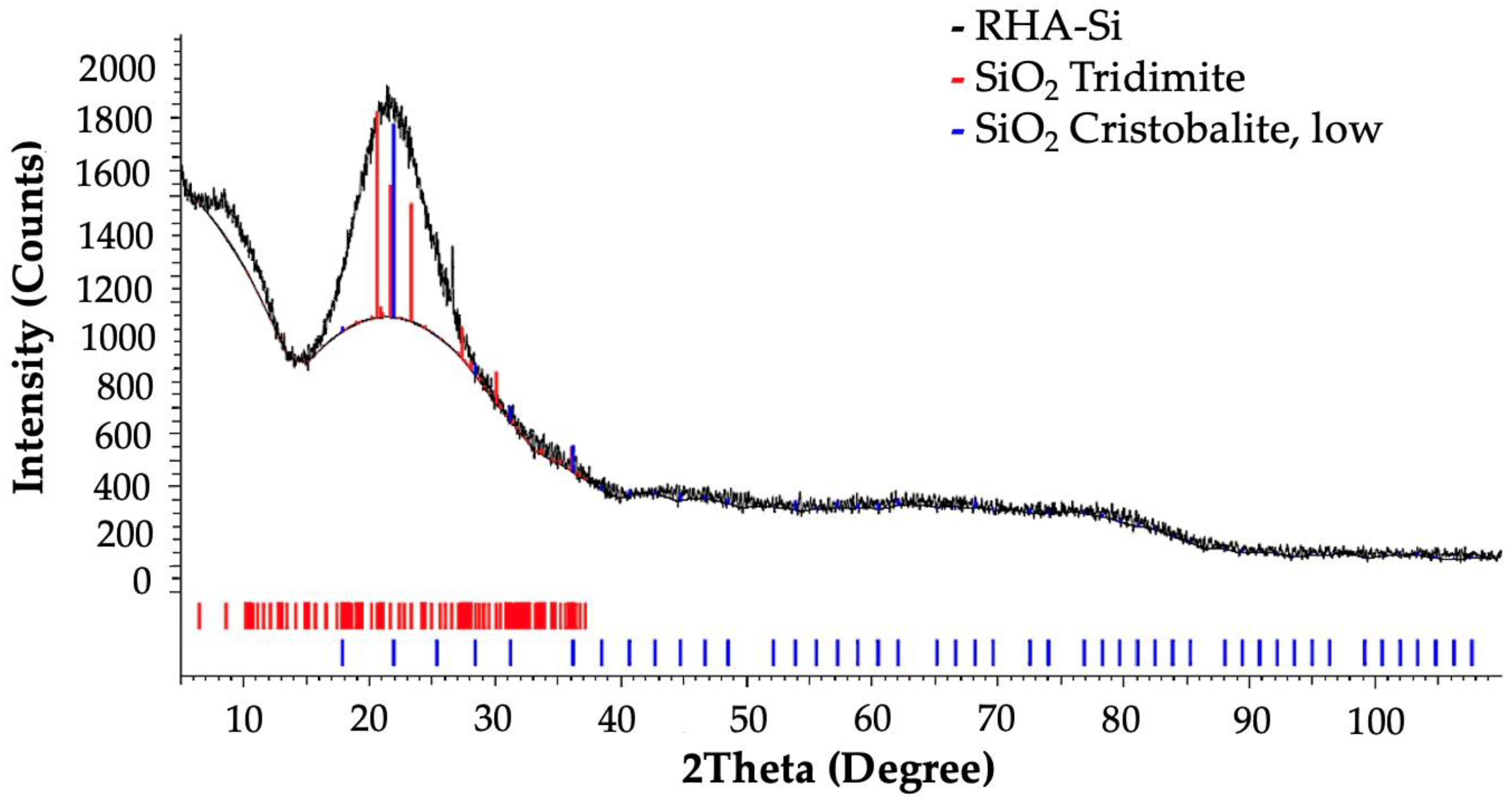 Polymers 17 02476 g001