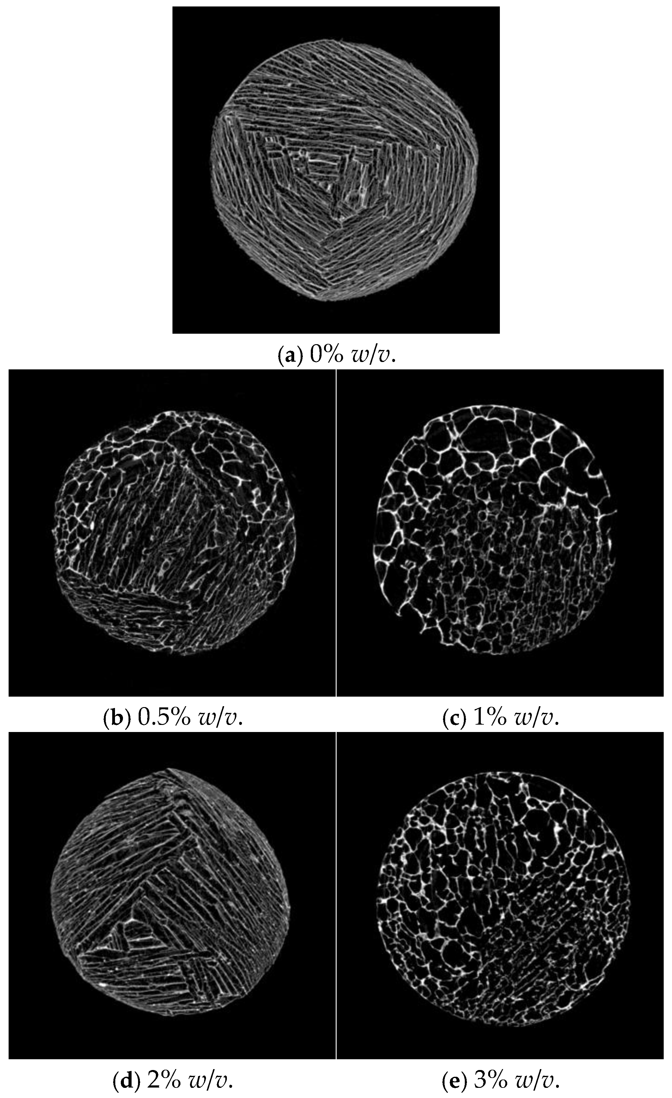 Polymers 17 02476 g003