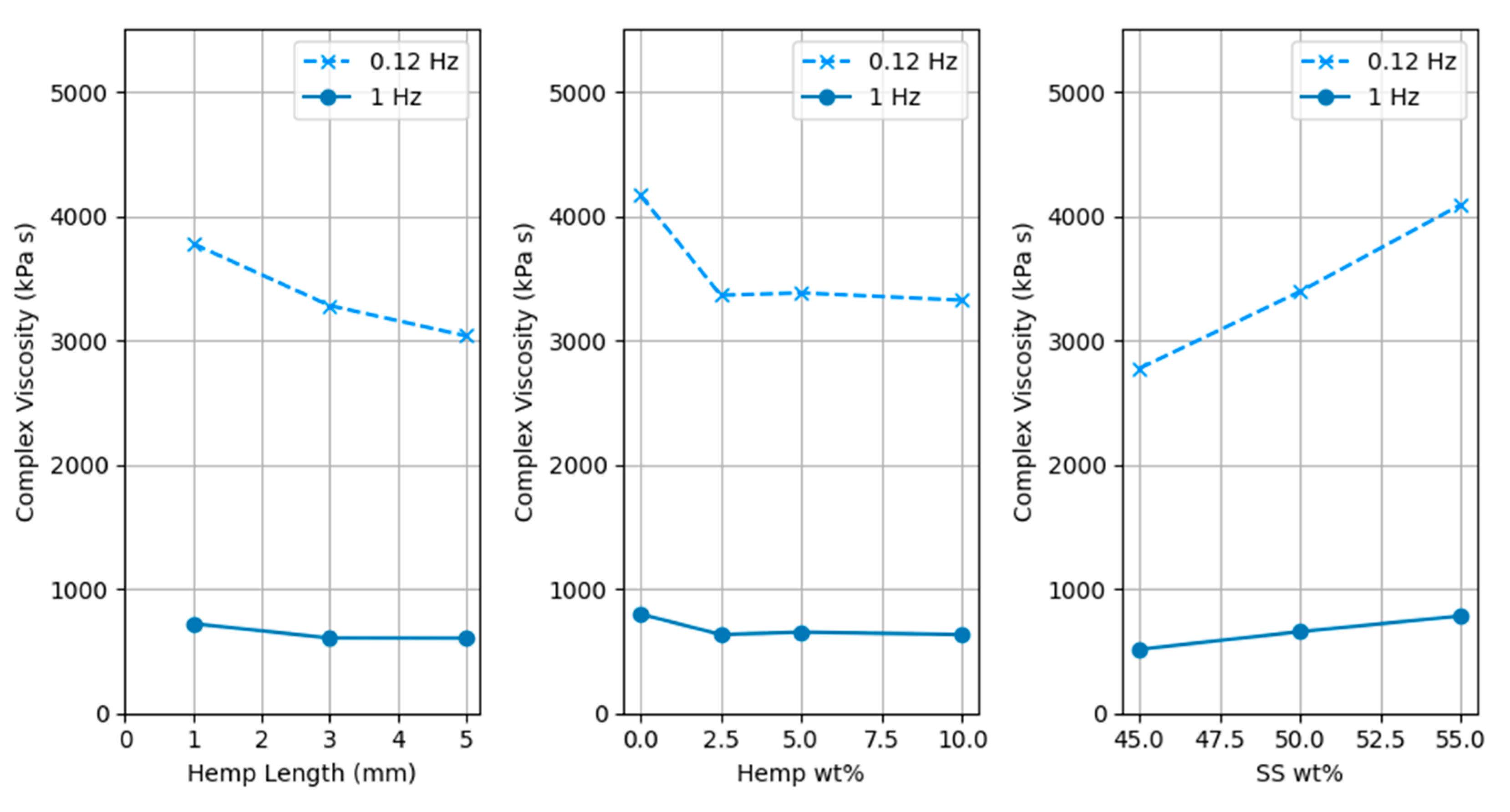 Polymers 17 02478 g005 Polymers 17 02478 g005