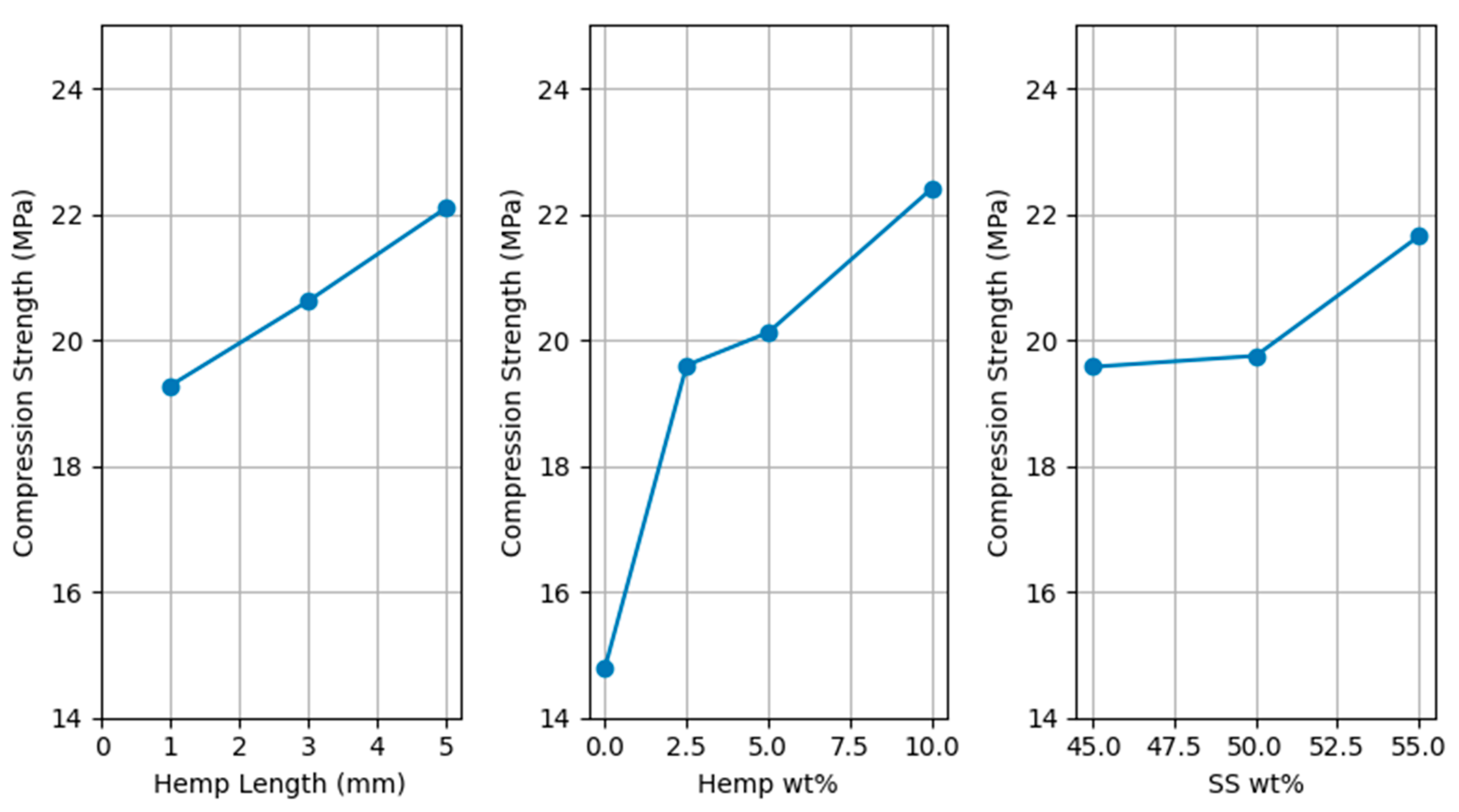 Polymers 17 02478 g008 Polymers 17 02478 g008