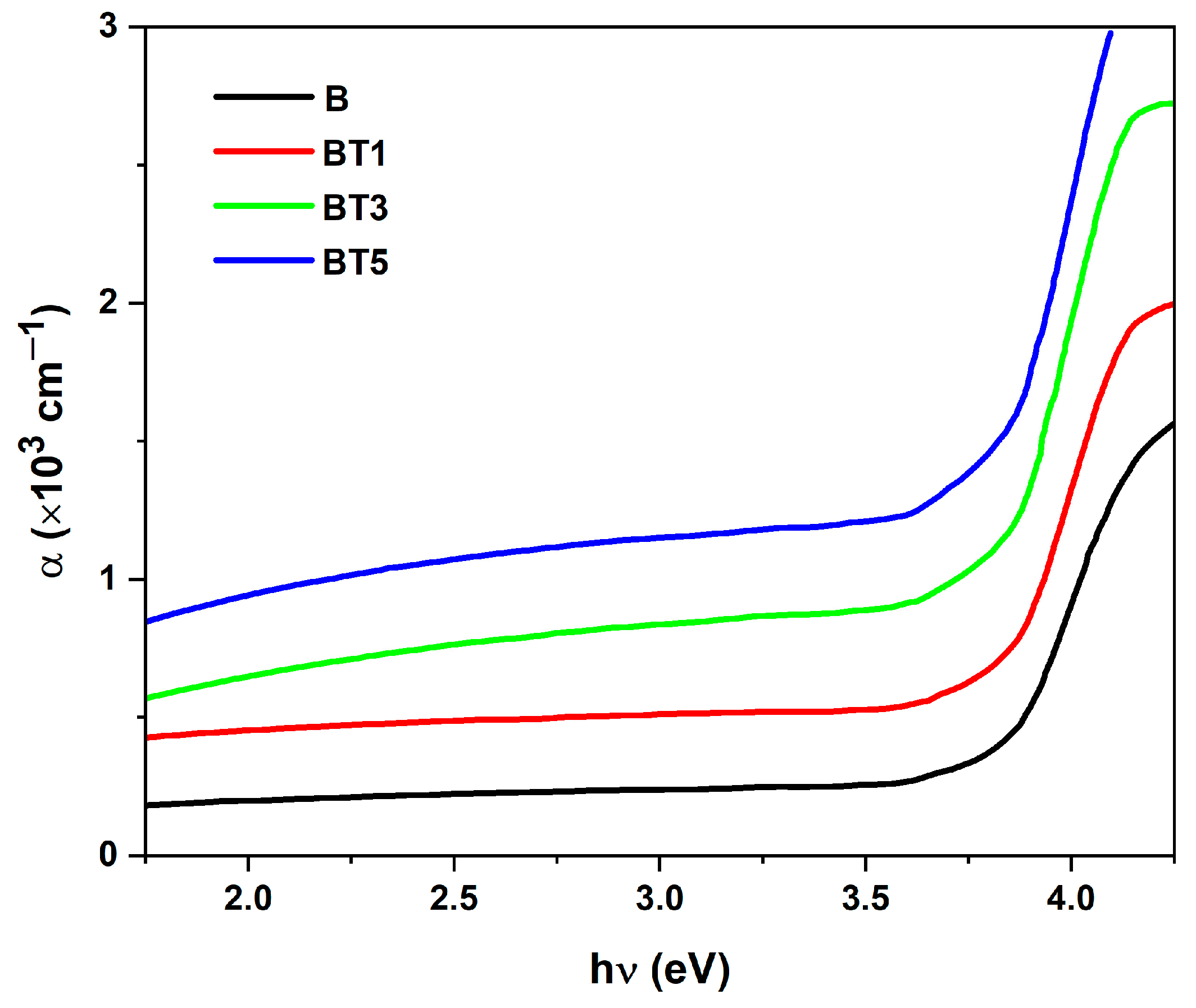 Polymers 17 02487 g006