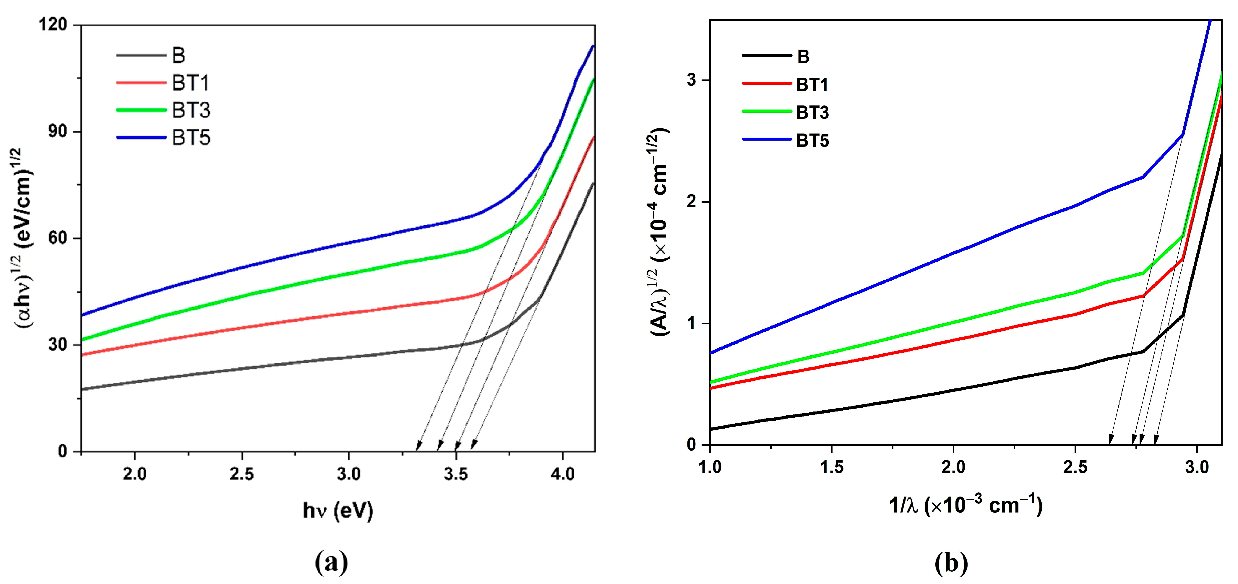 Polymers 17 02487 g007