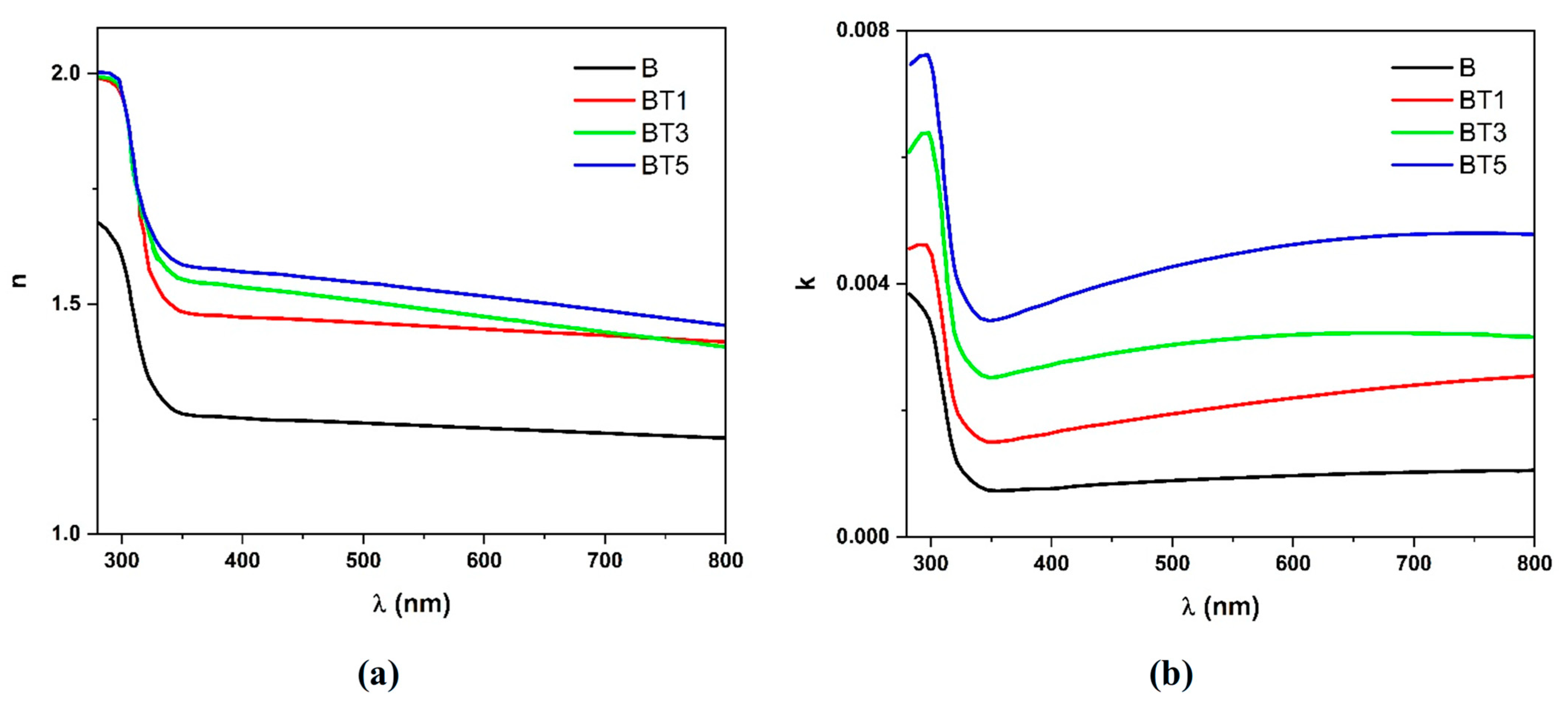 Polymers 17 02487 g009