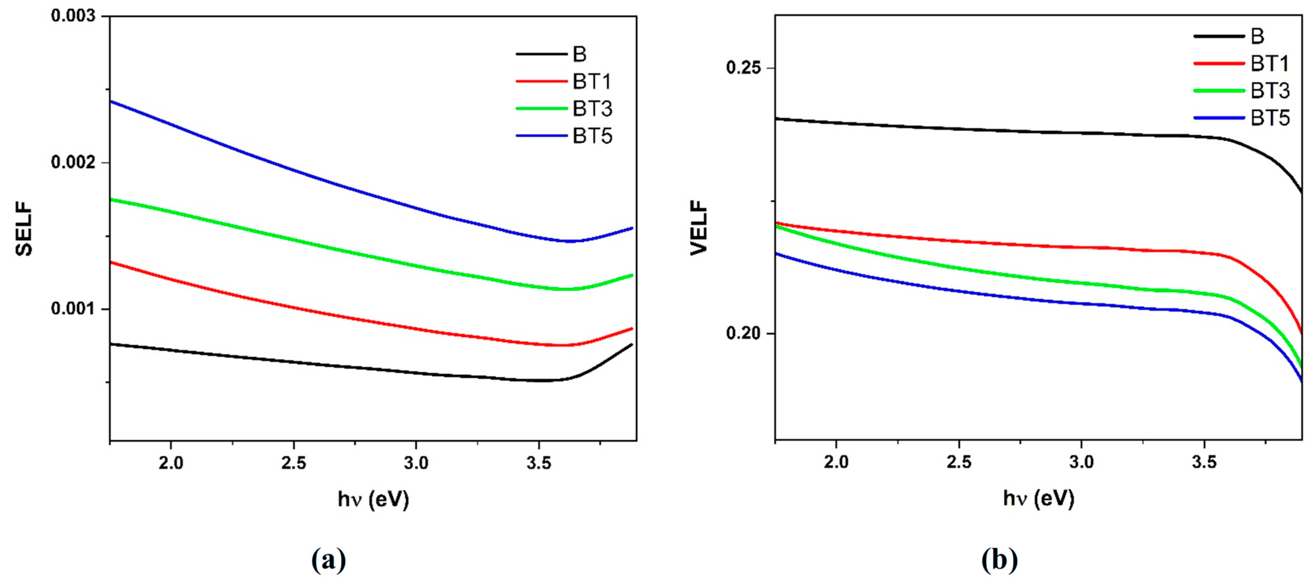 Polymers 17 02487 g011