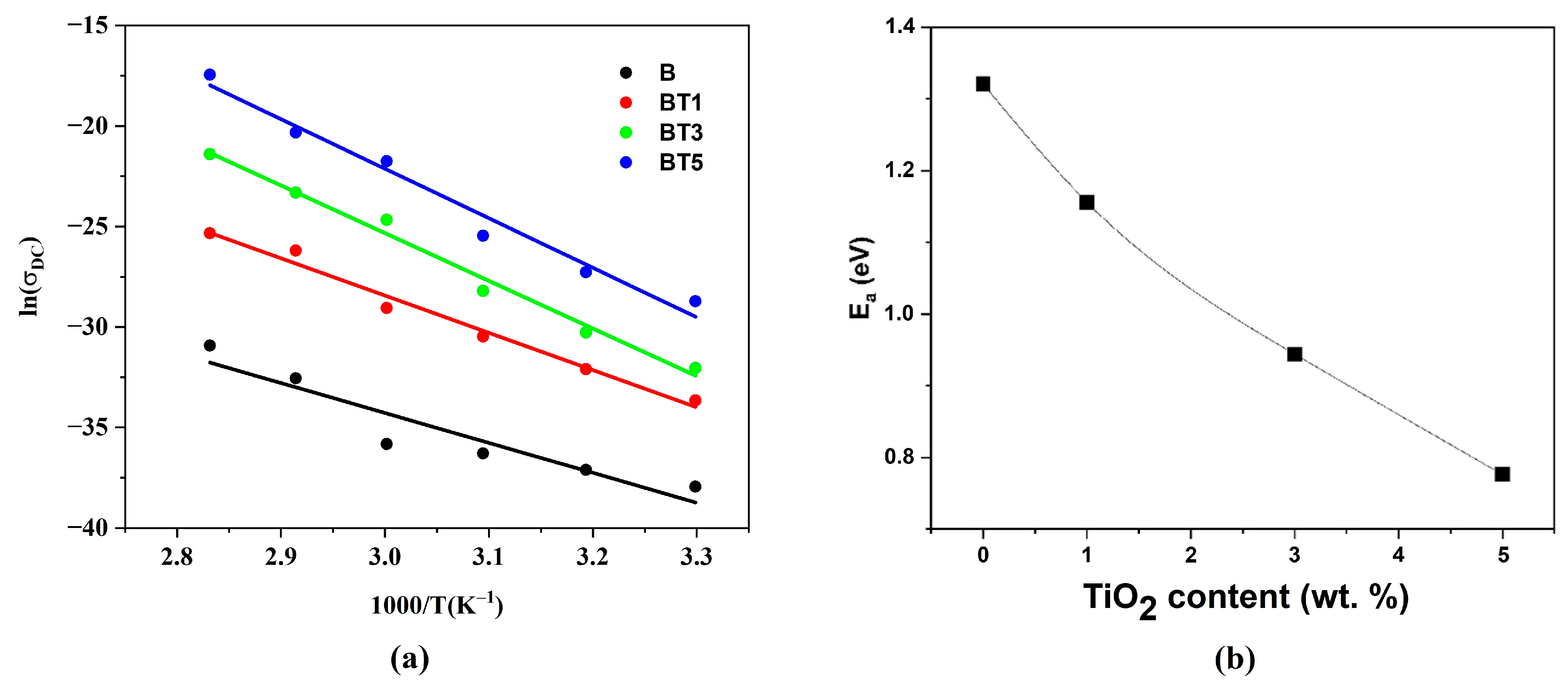 Polymers 17 02487 g013
