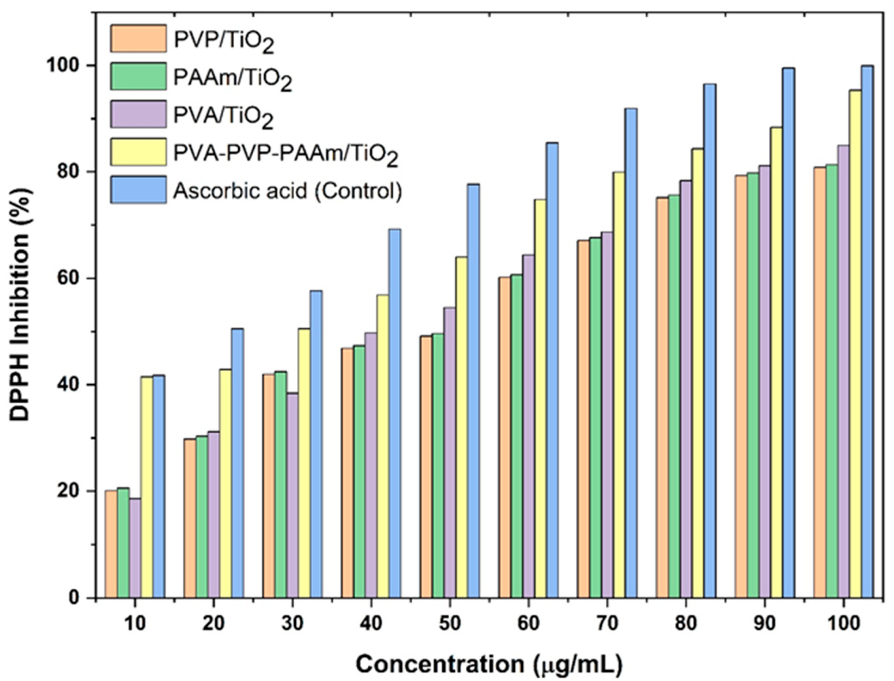 Polymers 17 02487 g015