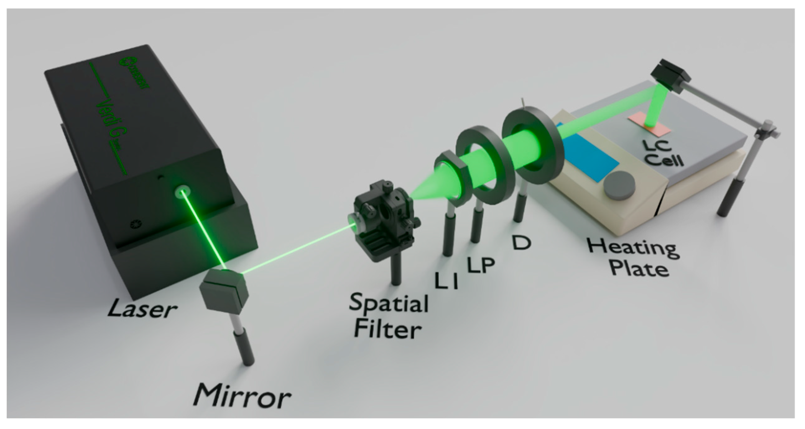 Polymers 17 02489 g001