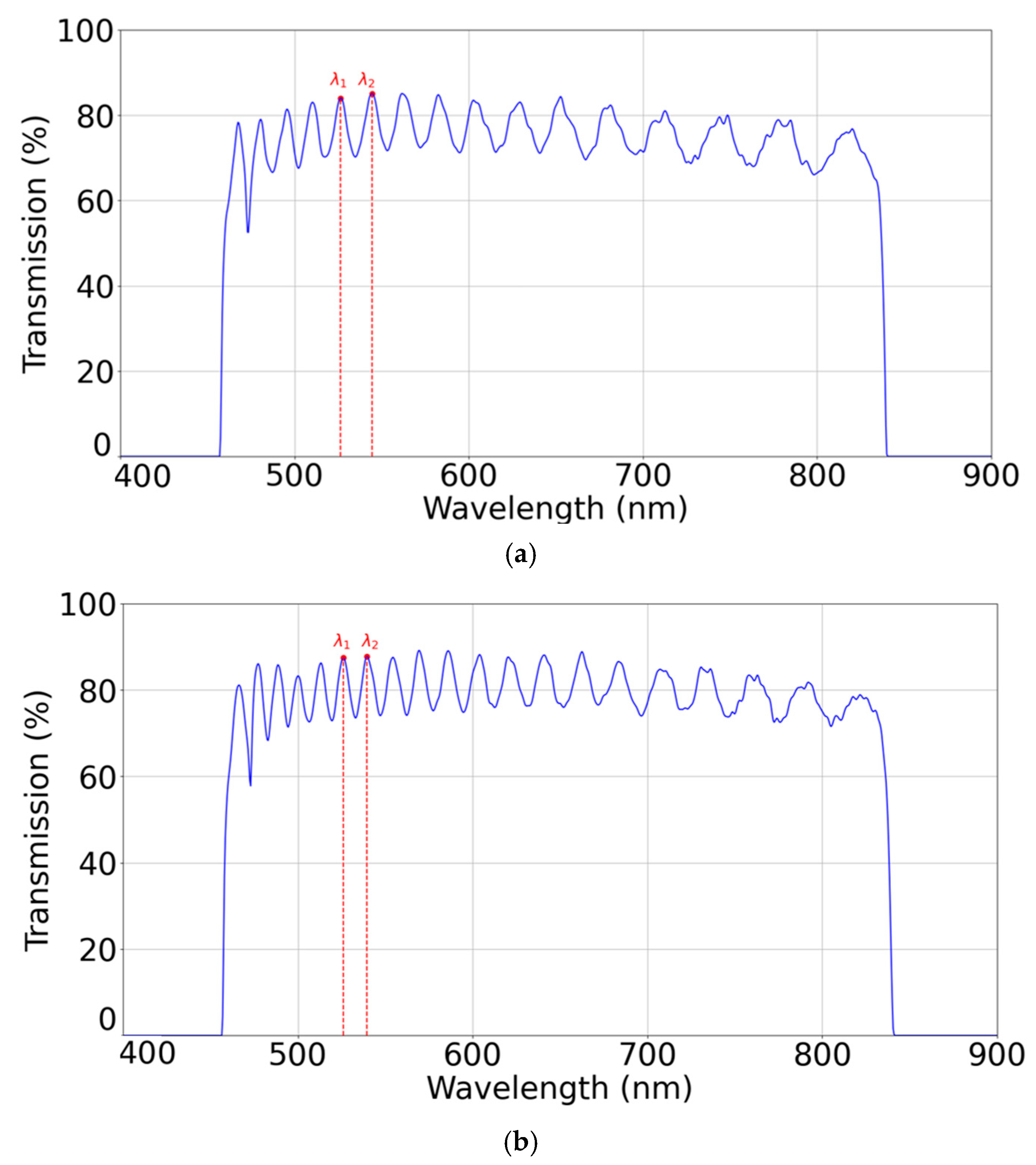 Polymers 17 02489 g002