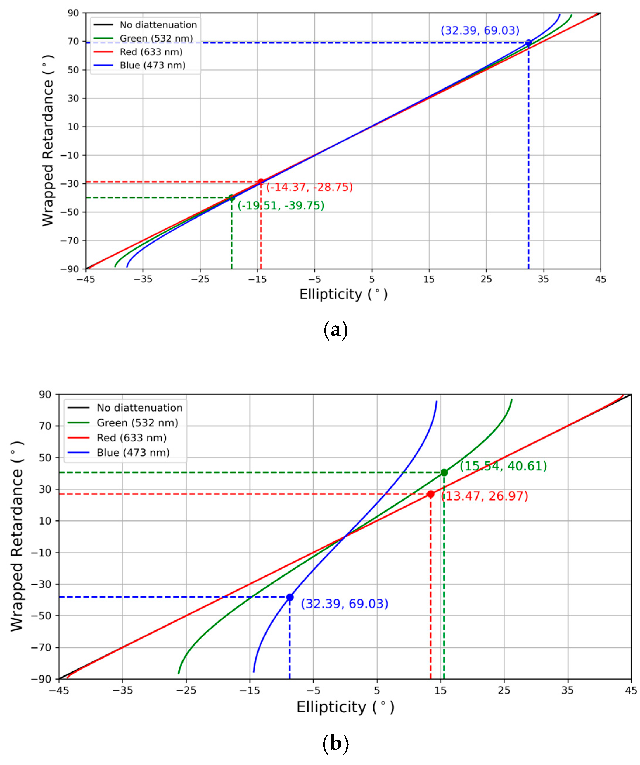 Polymers 17 02489 g003