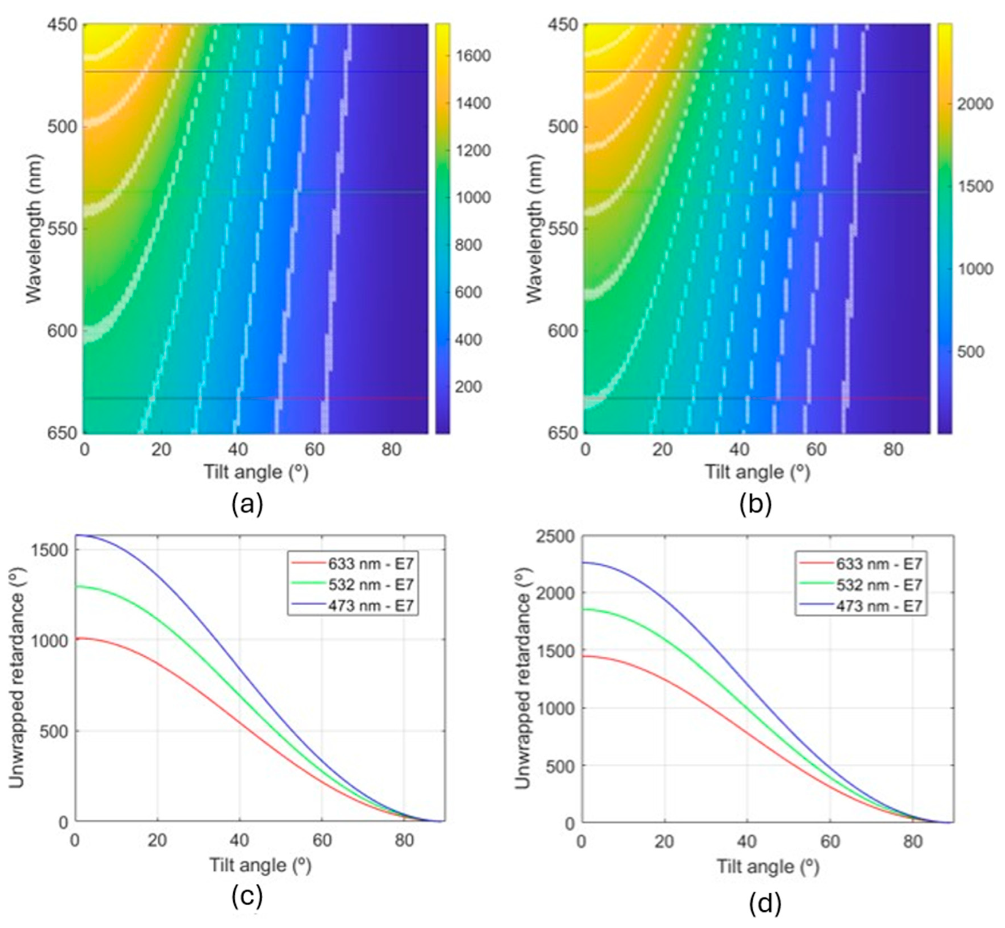 Polymers 17 02489 g006