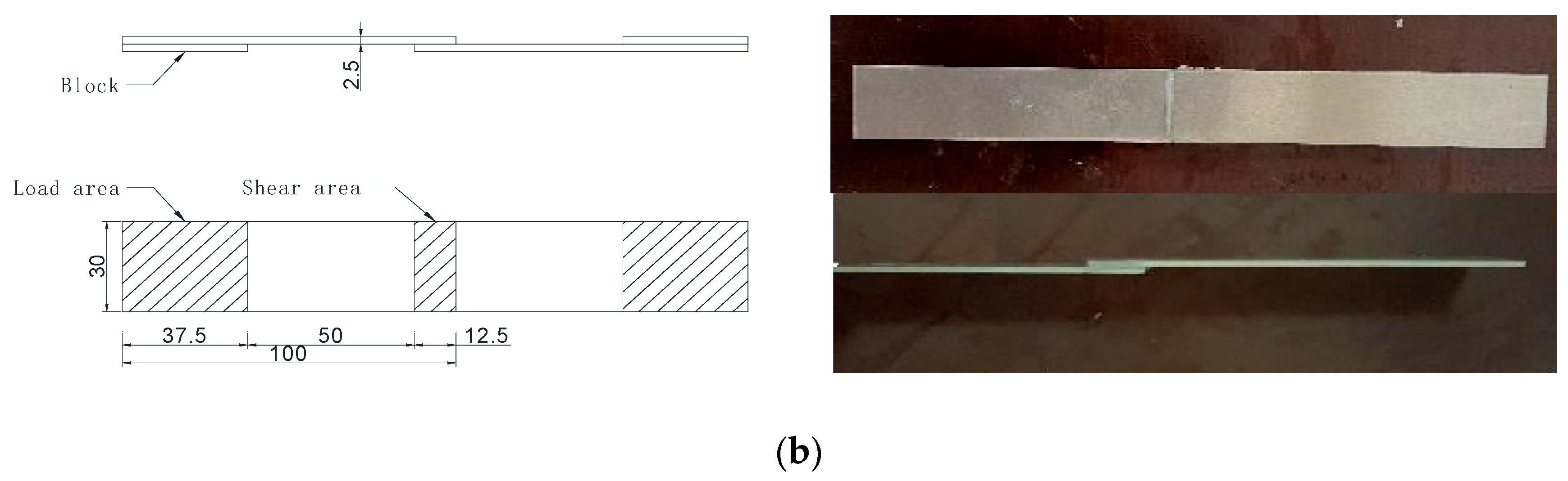 Polymers 17 02492 g001b