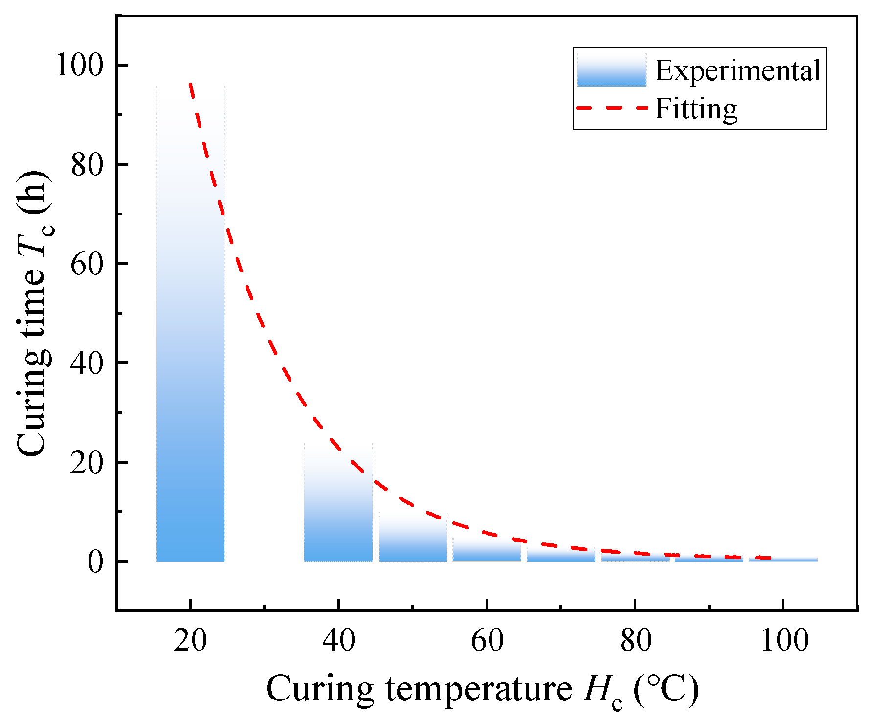 Polymers 17 02492 g004