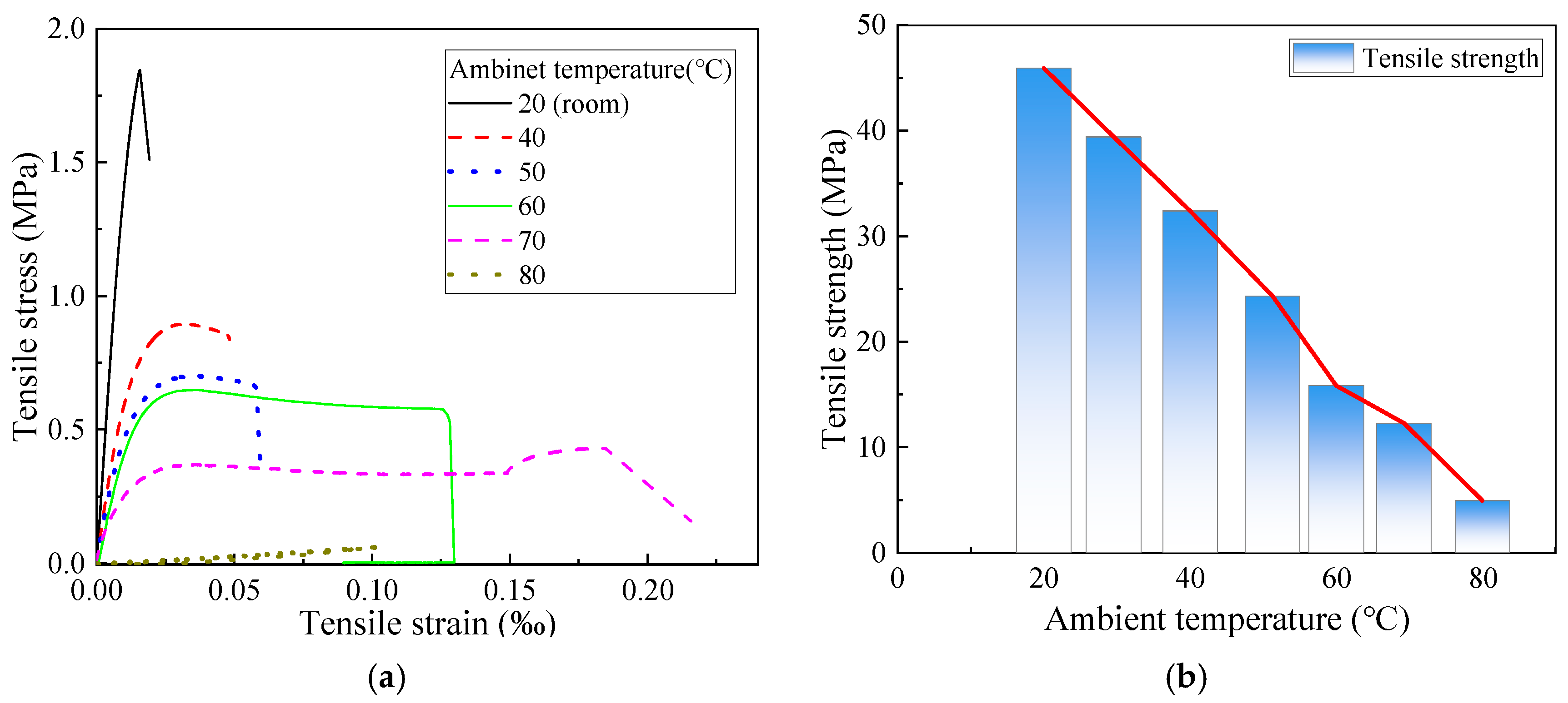 Polymers 17 02492 g005