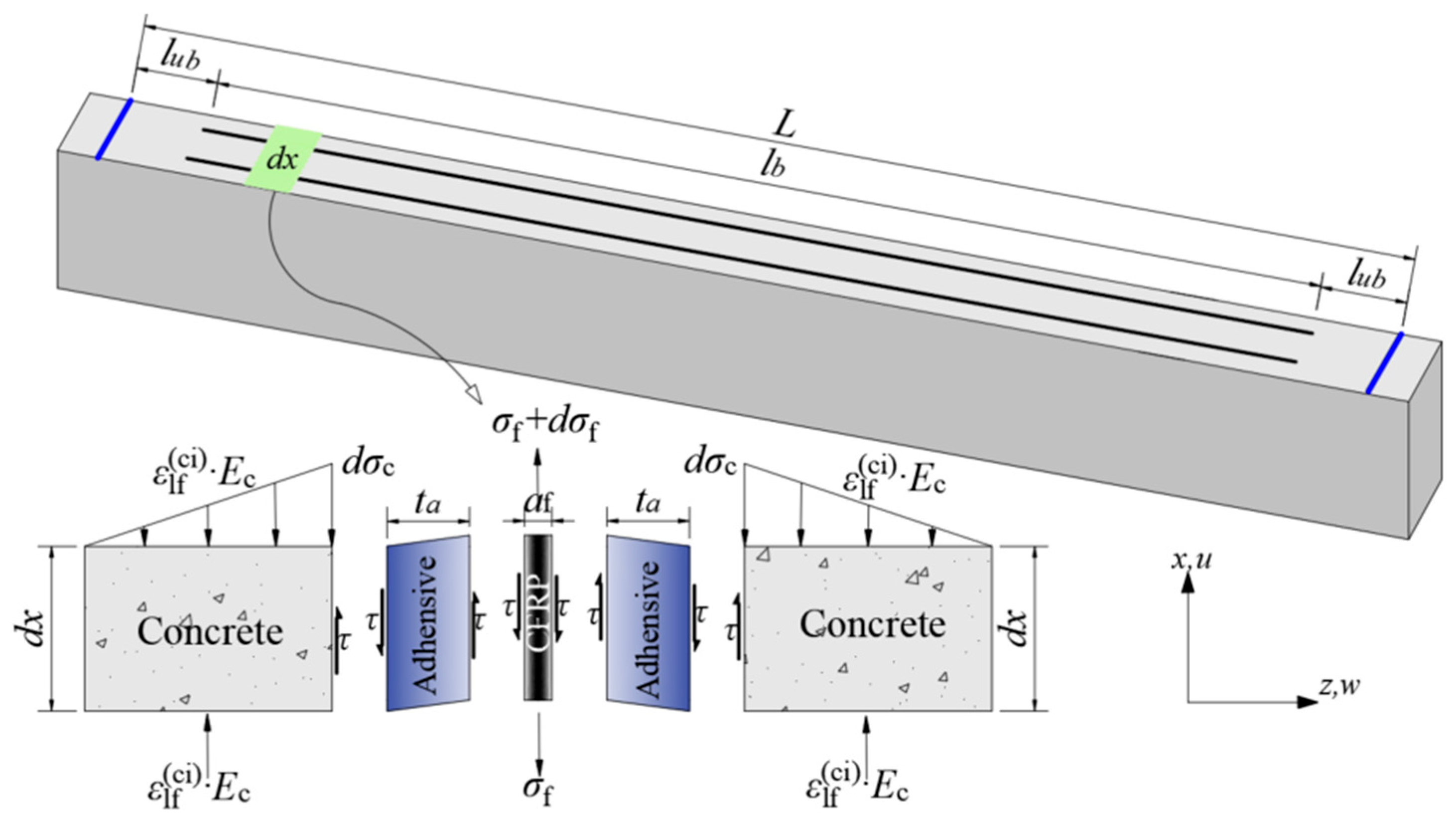 Polymers 17 02492 g008