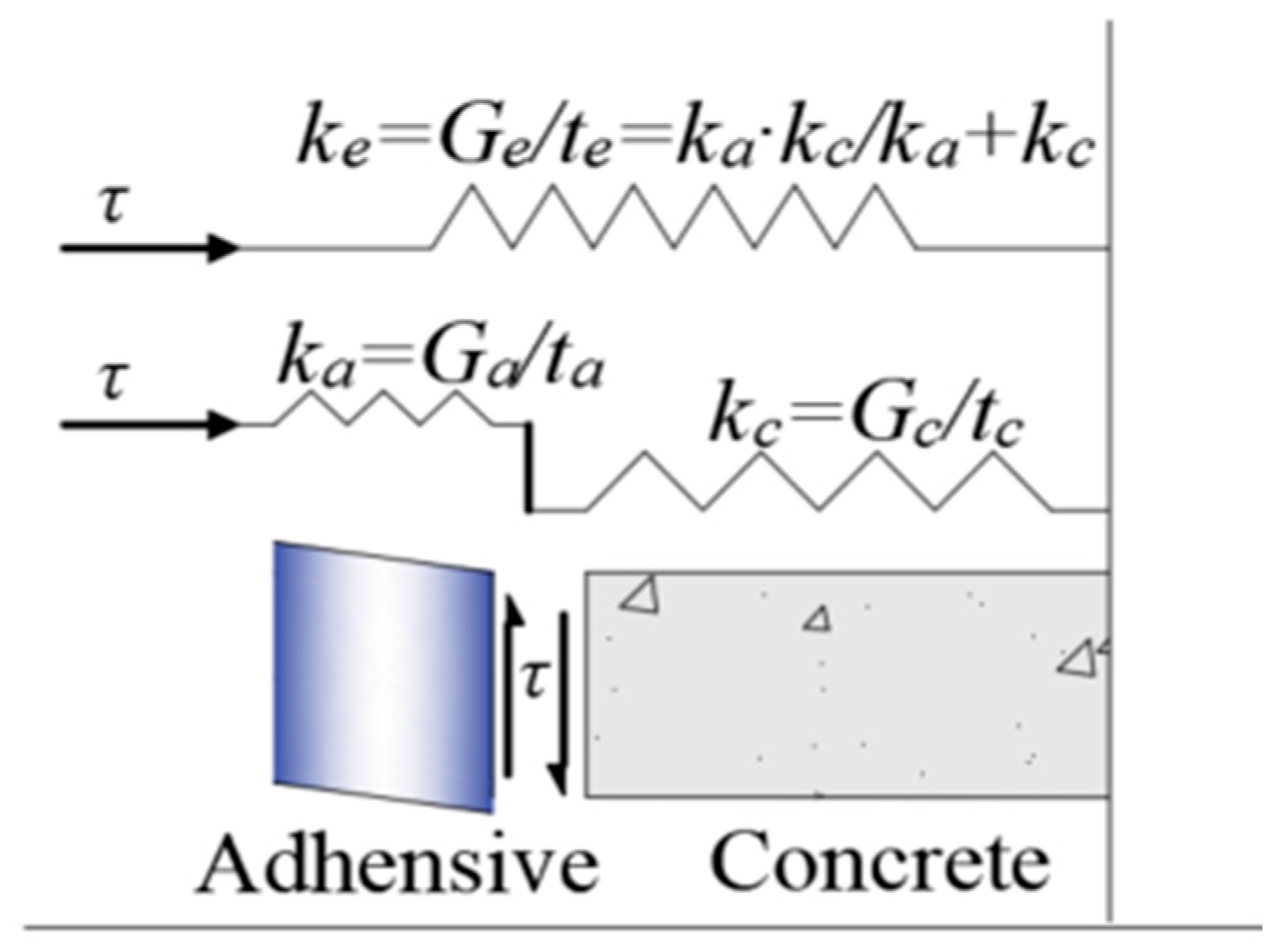 Polymers 17 02492 g009