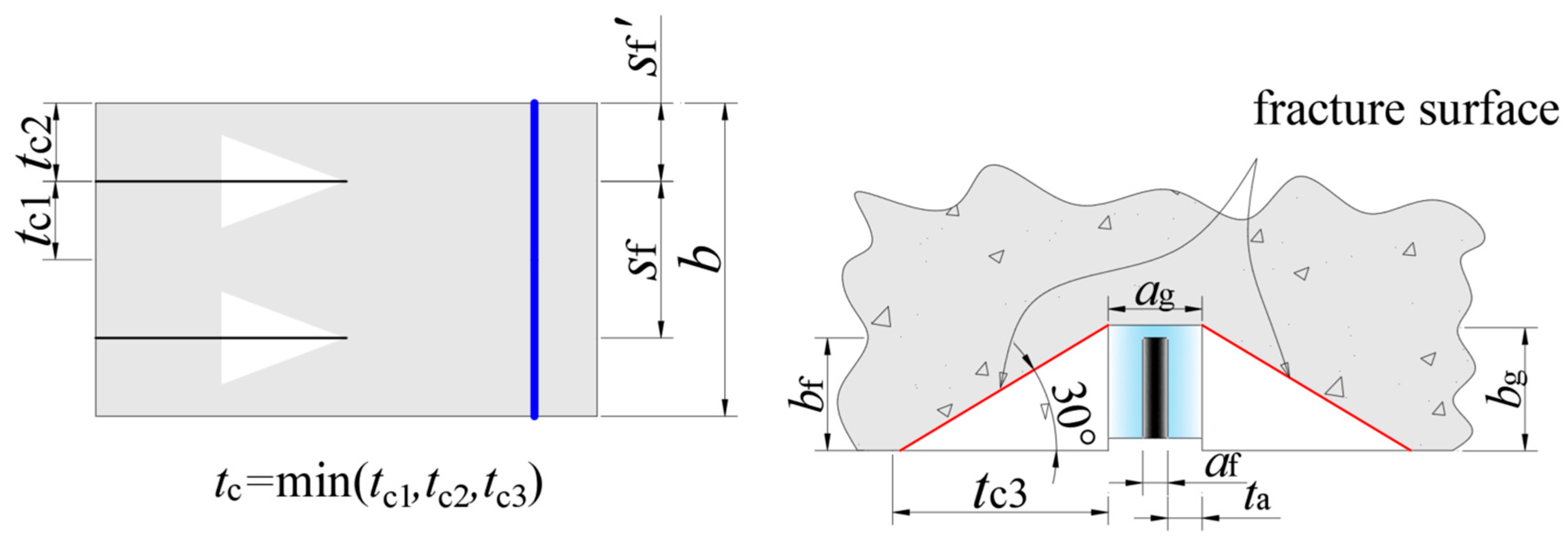 Polymers 17 02492 g010