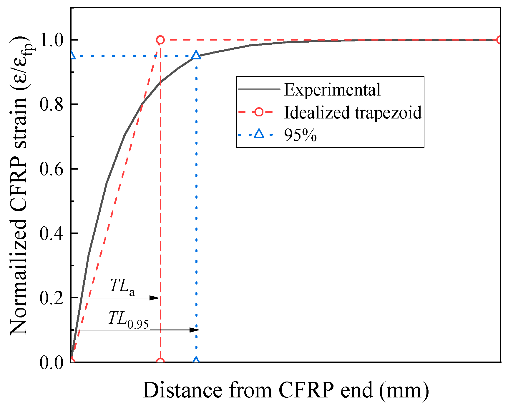 Polymers 17 02492 g011