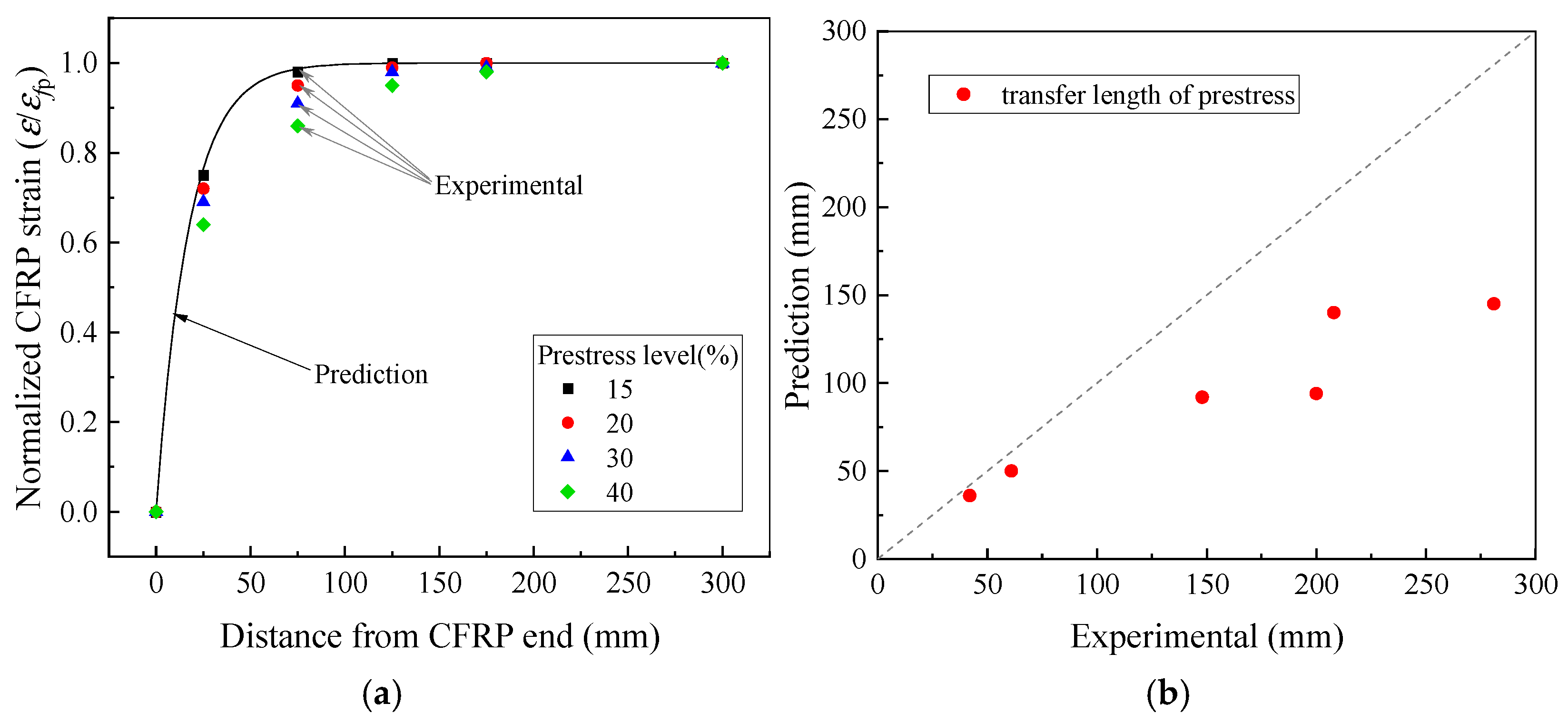 Polymers 17 02492 g012