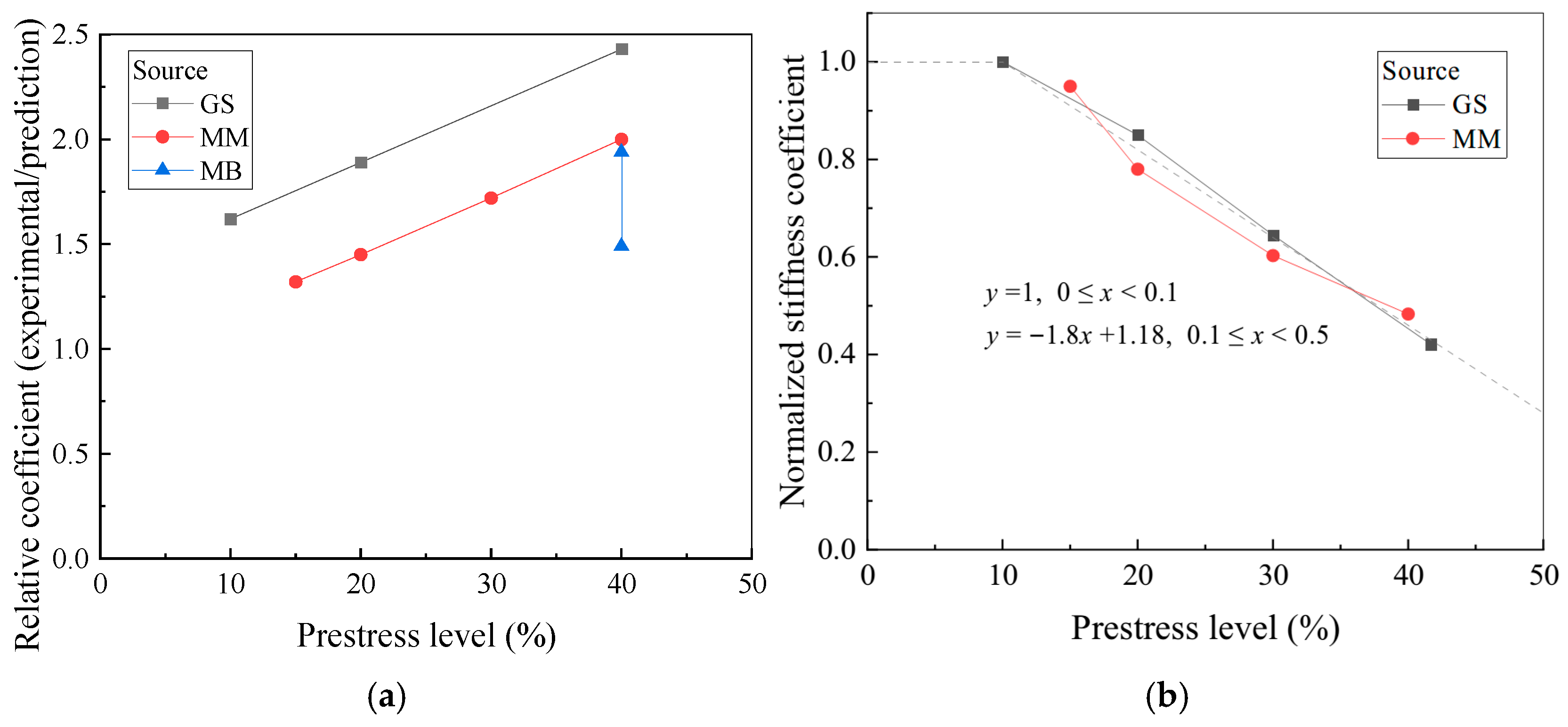 Polymers 17 02492 g014