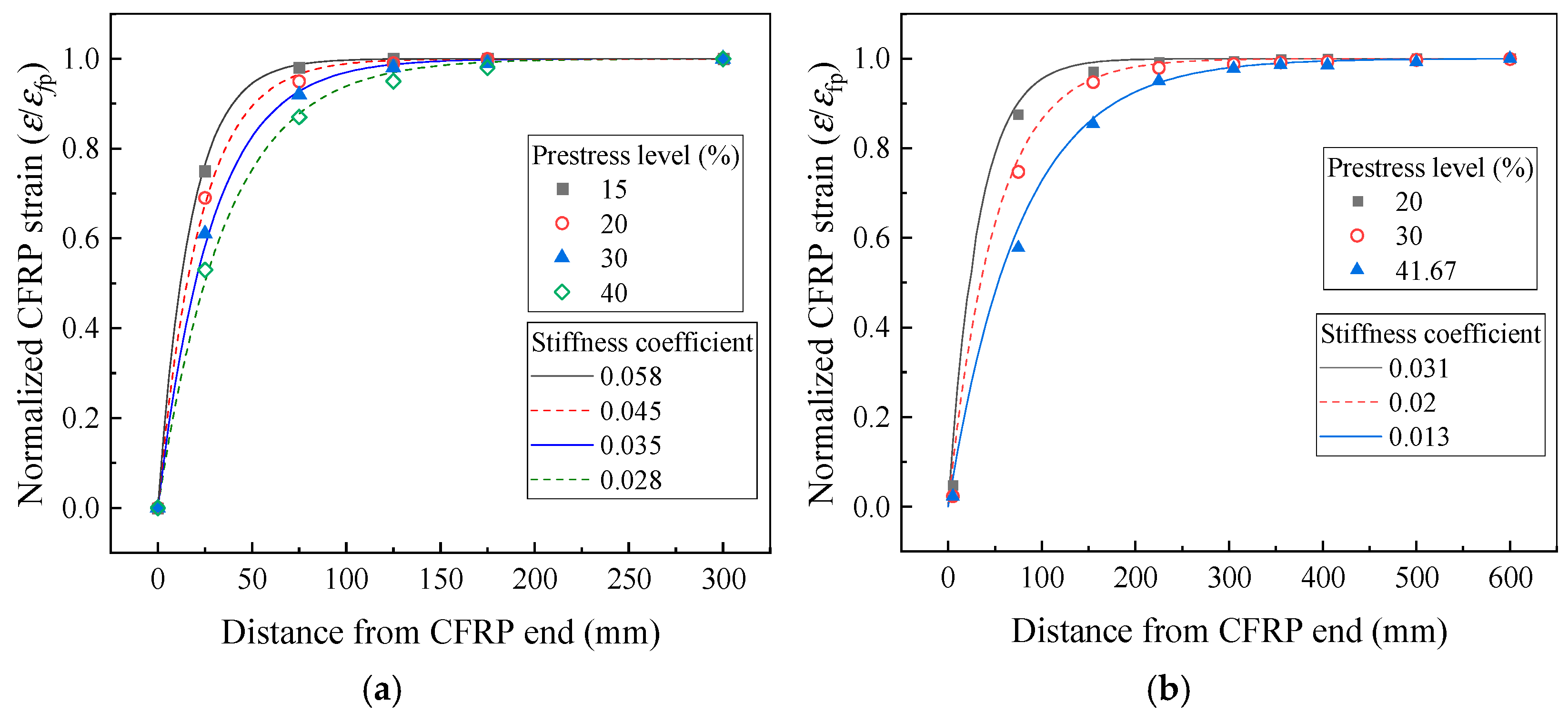 Polymers 17 02492 g015