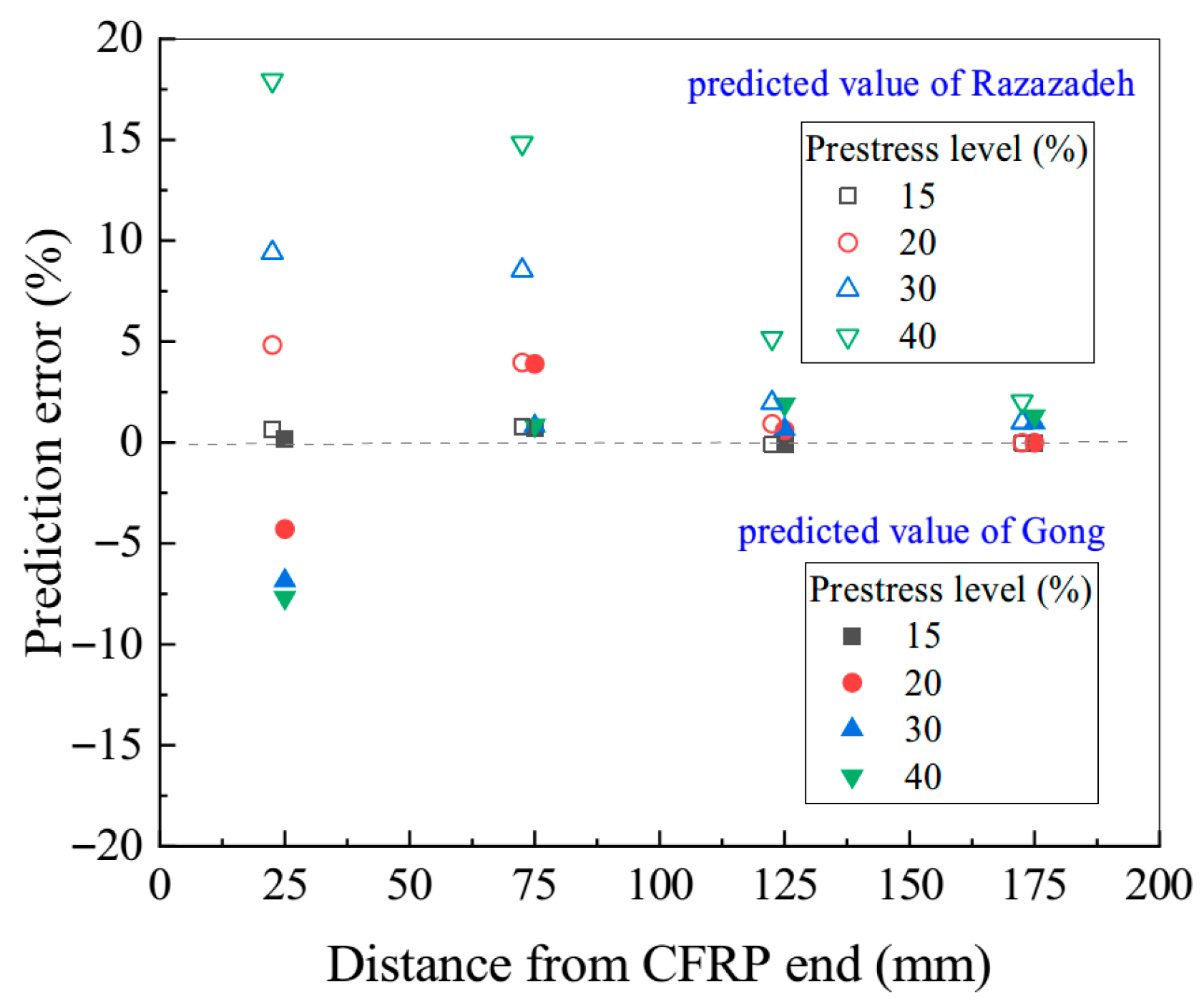 Polymers 17 02492 g016