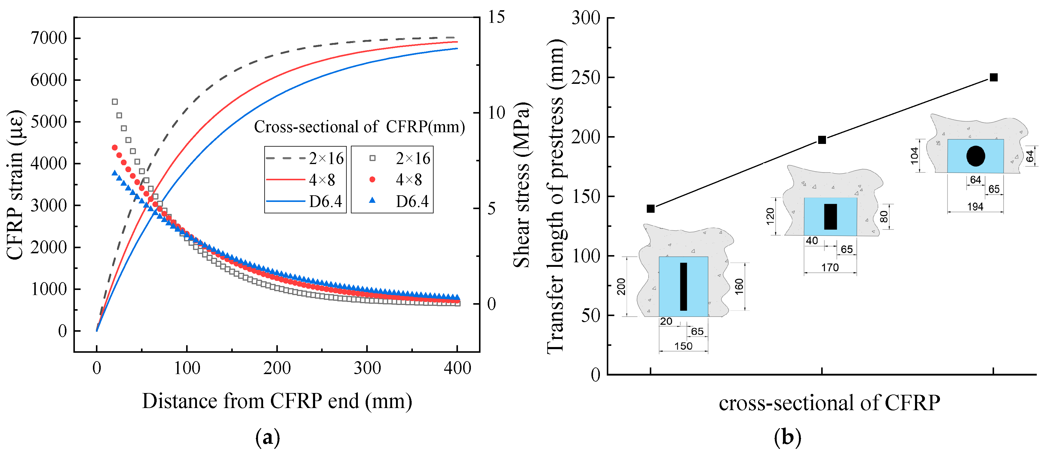 Polymers 17 02492 g018