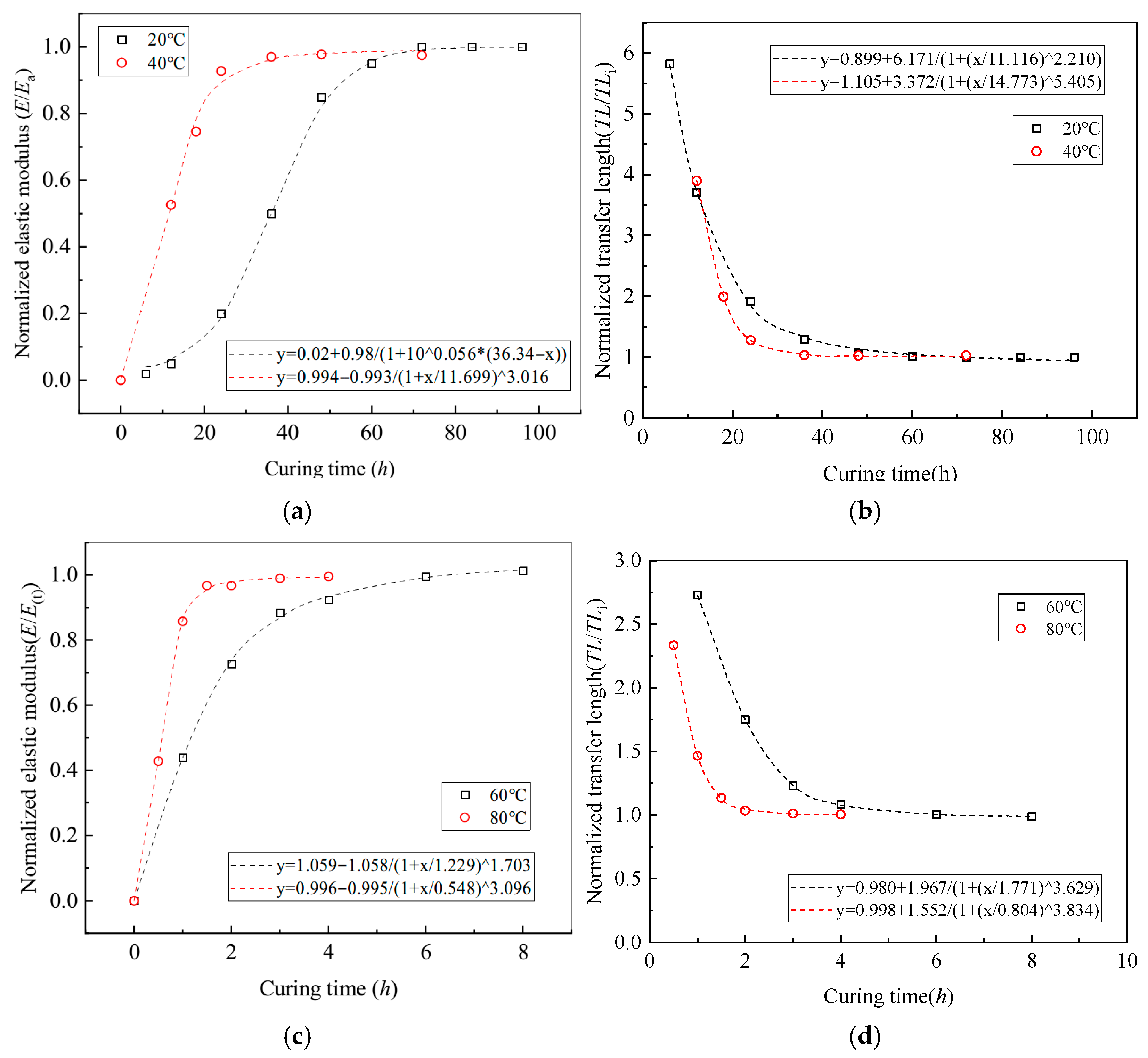 Polymers 17 02492 g020