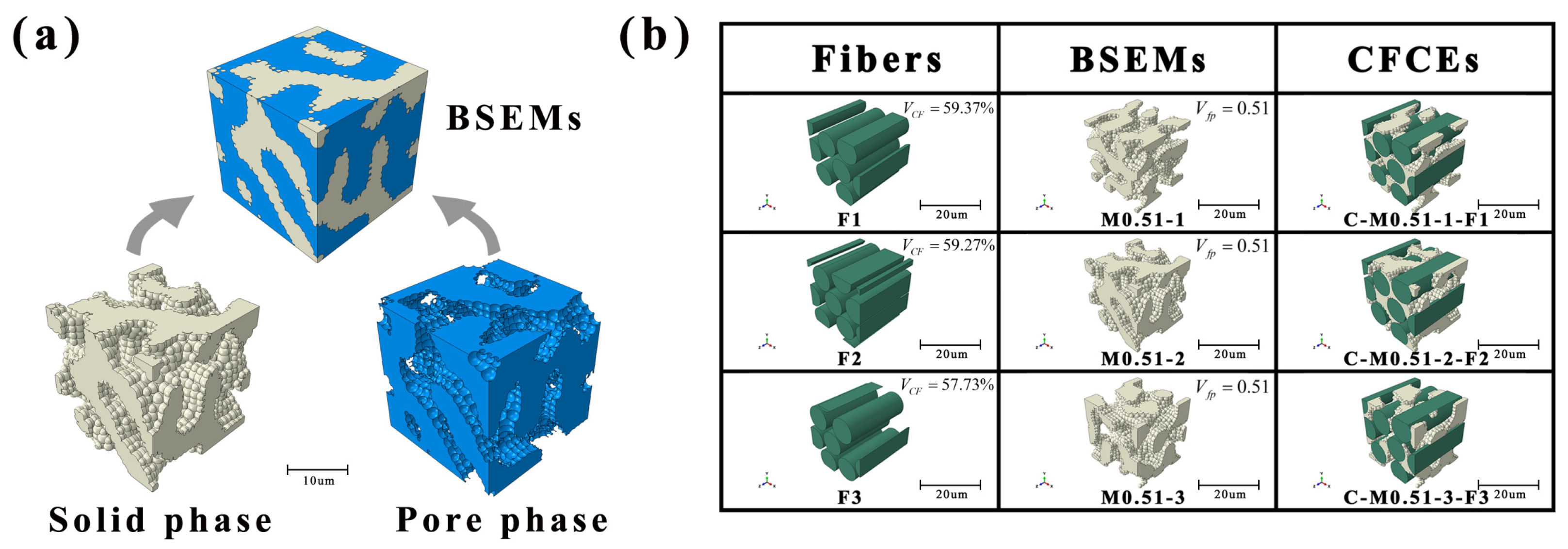 Polymers 17 02517 g001