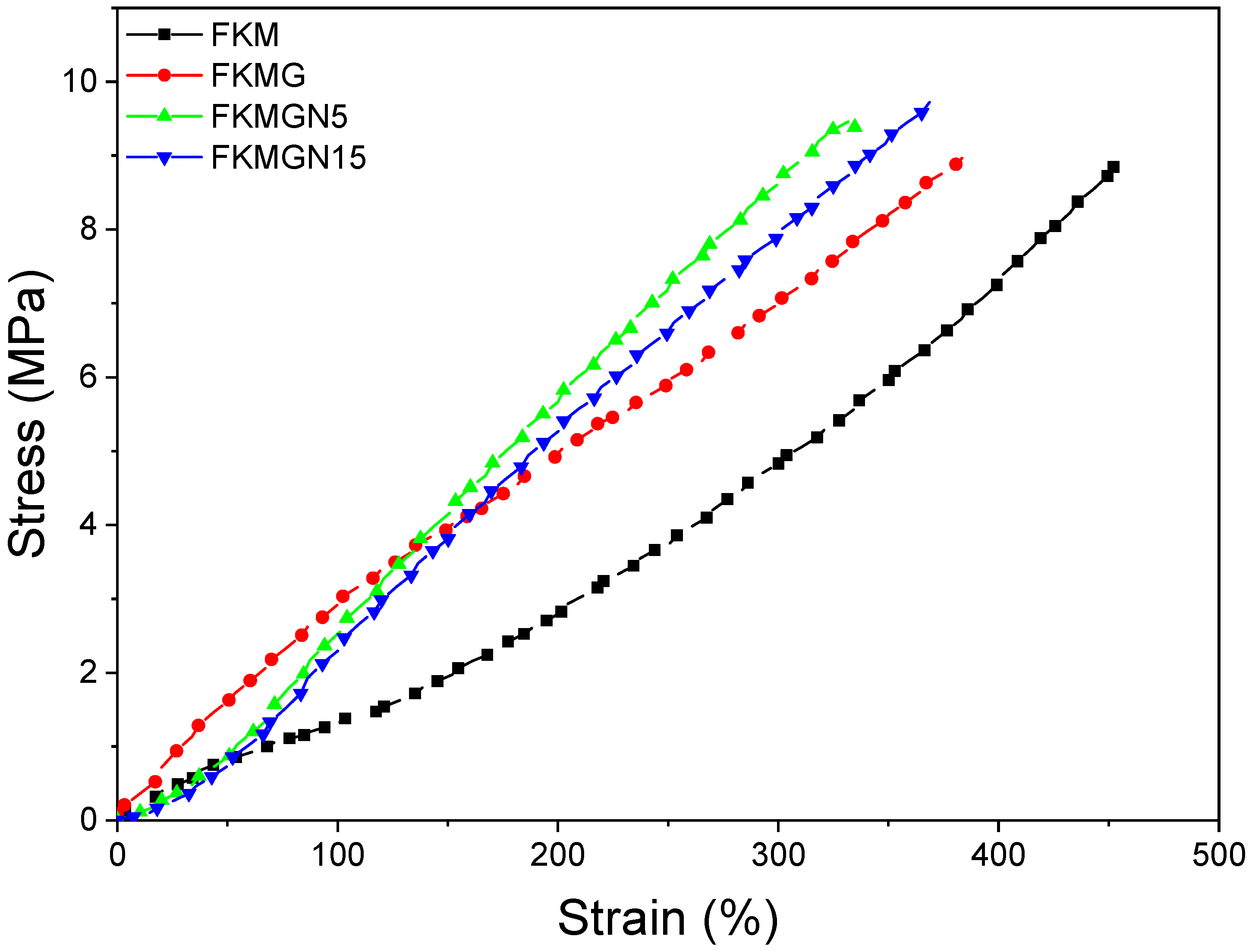 Polymers 17 02534 g005 Polymers 17 02534 g005