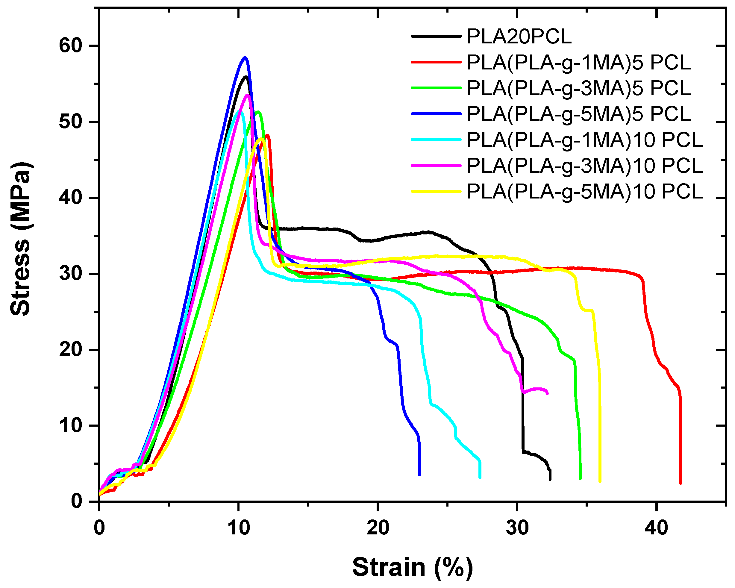 Polymers 17 02540 g006 Polymers 17 02540 g006