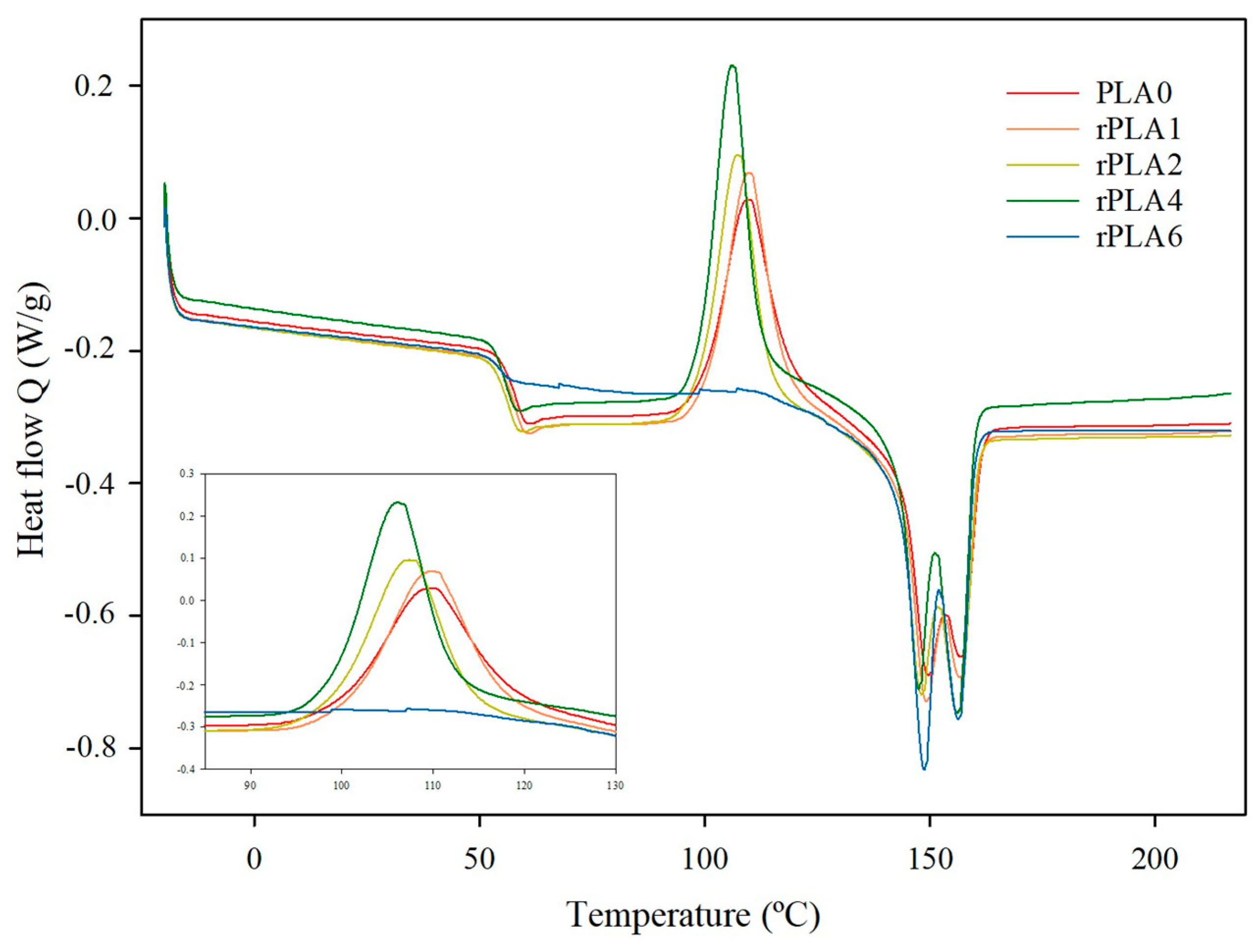 Polymers 17 02542 g004