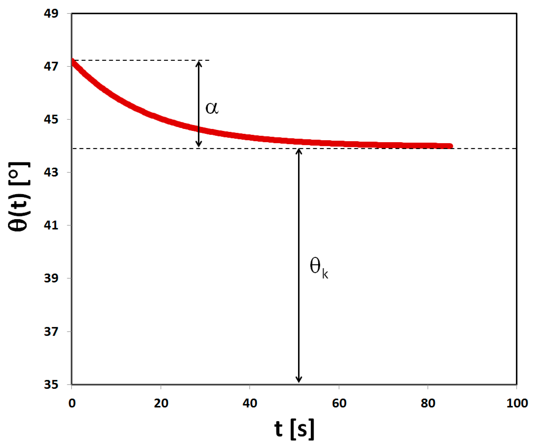 Polymers 17 02547 g002