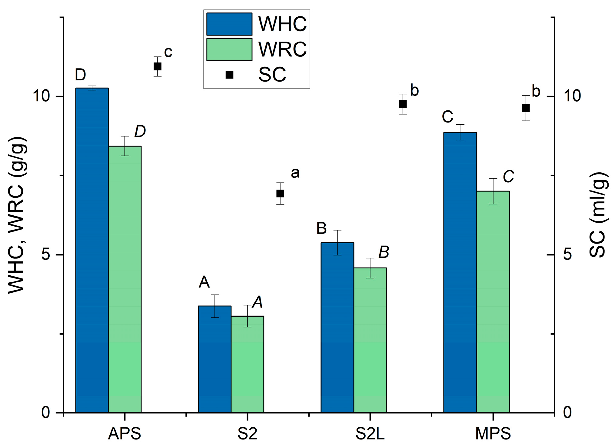 Polymers 17 02547 g003
