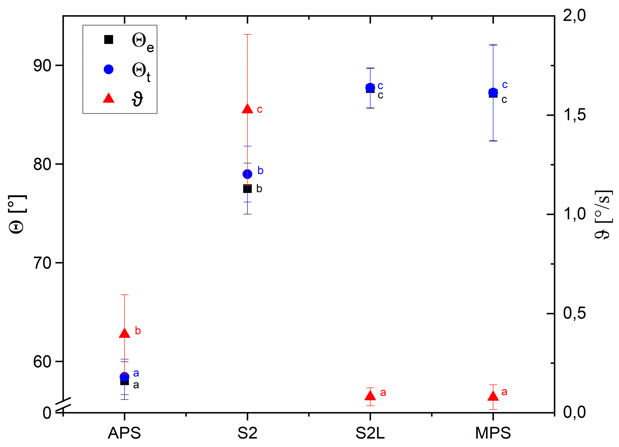 Polymers 17 02547 g004