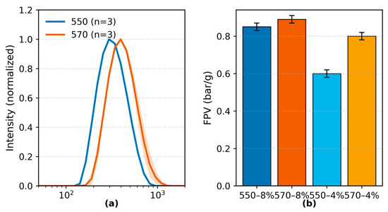 Polymers 17 02551 g001