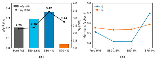 Polymers 17 02551 g005
