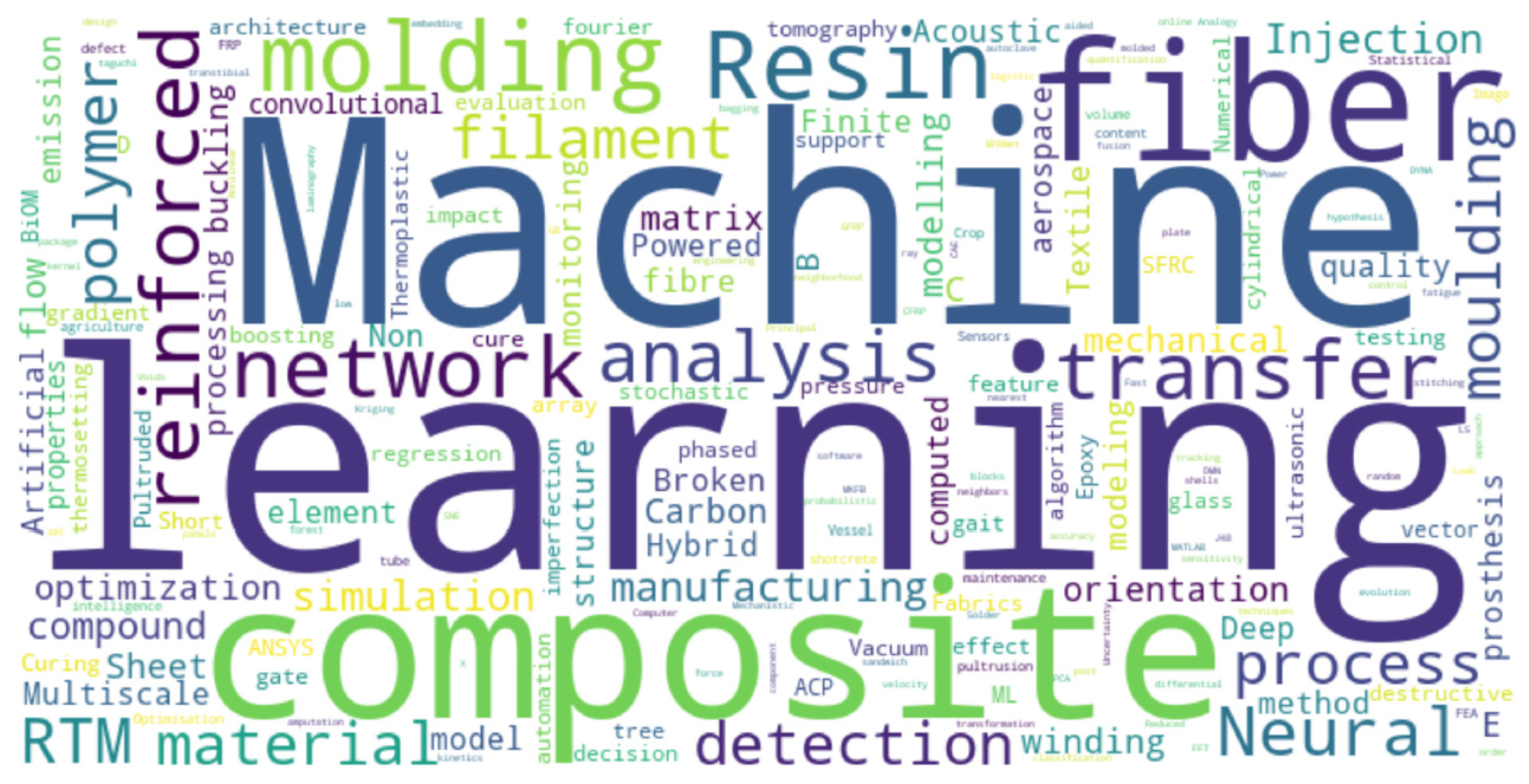 Polymers 17 02557 g001 Polymers 17 02557 g001