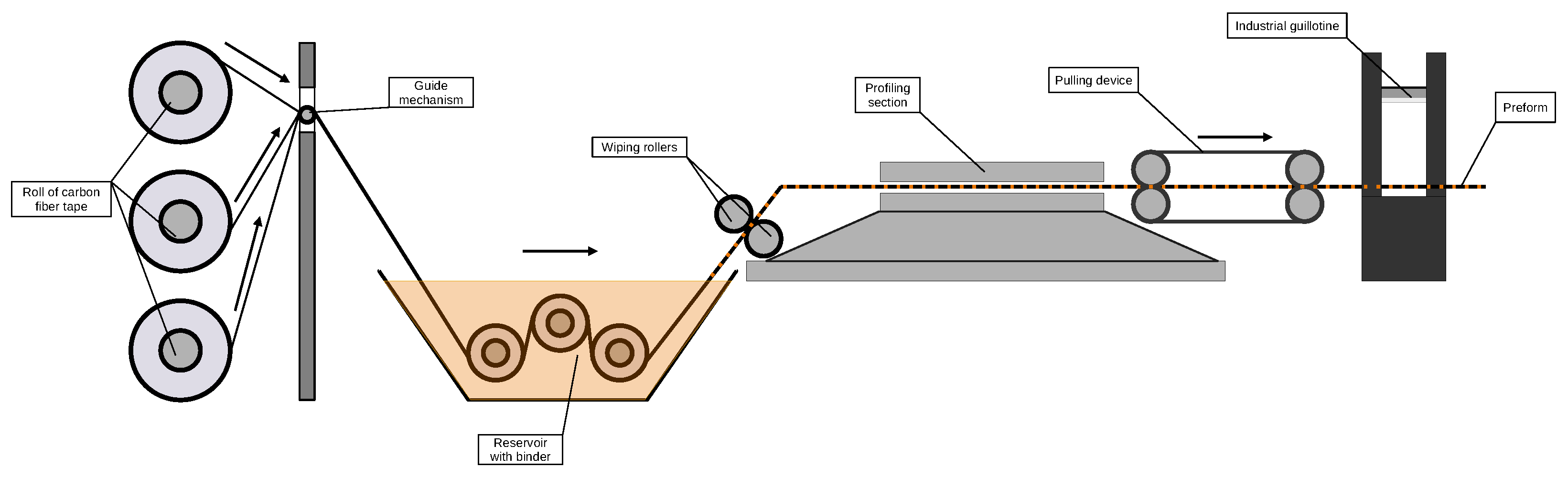 Polymers 17 02557 g004 Polymers 17 02557 g004