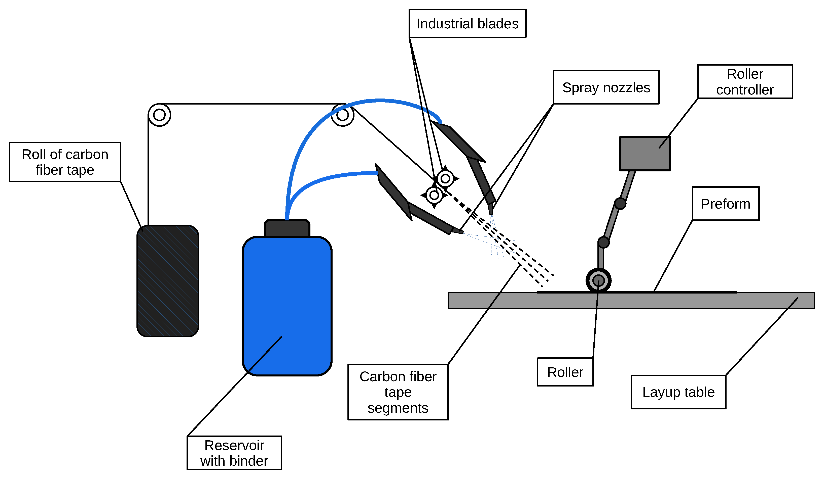 Polymers 17 02557 g005 Polymers 17 02557 g005