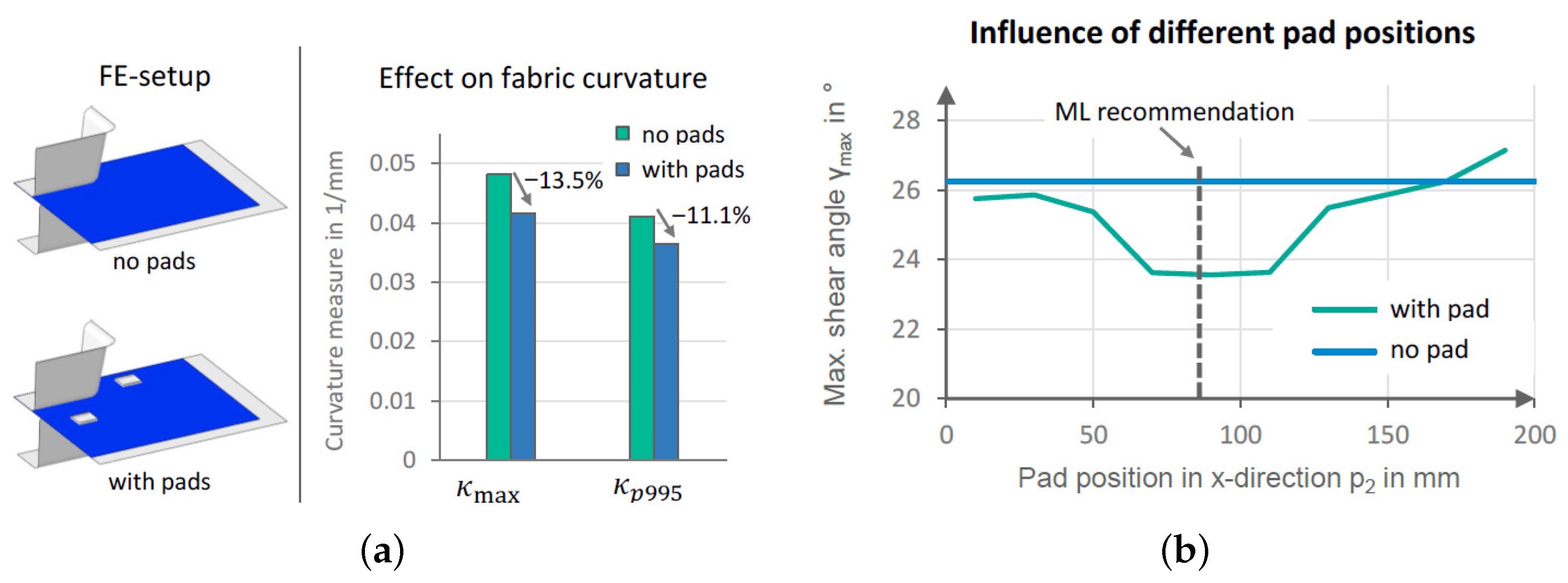 Polymers 17 02557 g009 Polymers 17 02557 g009