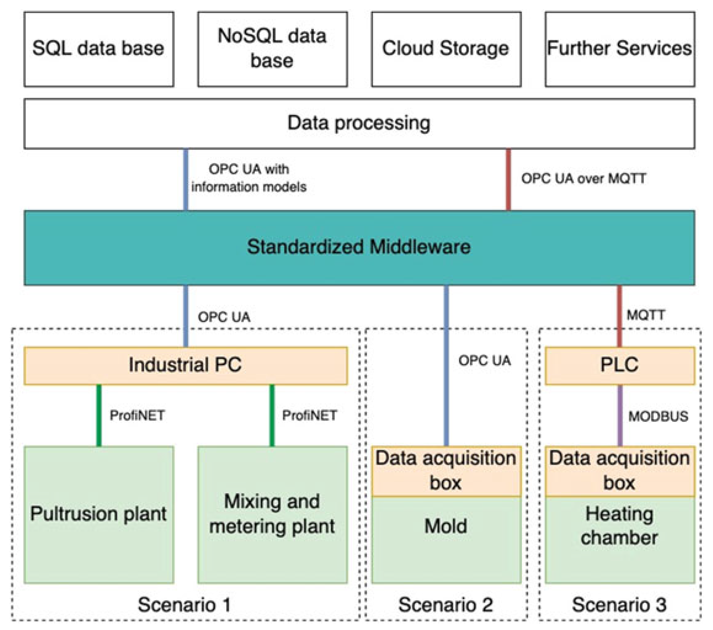 Polymers 17 02557 g010 Polymers 17 02557 g010