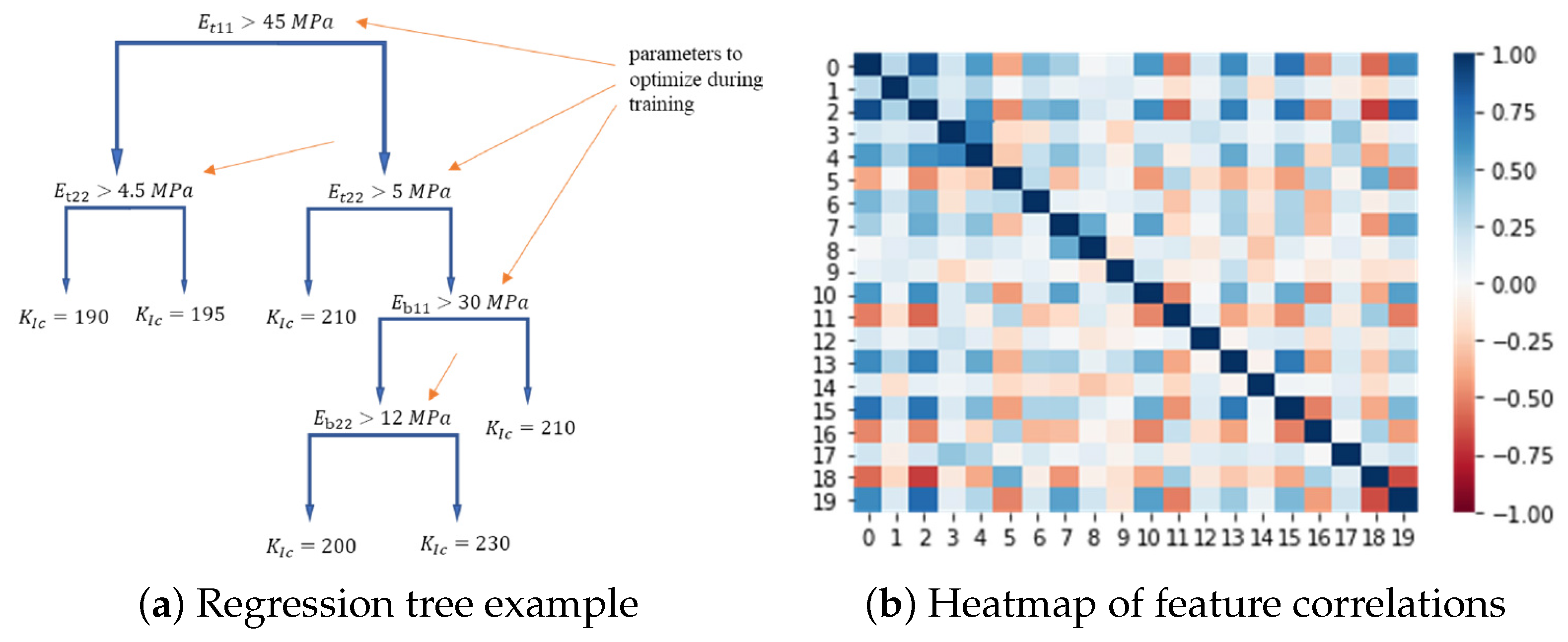 Polymers 17 02557 g011 Polymers 17 02557 g011