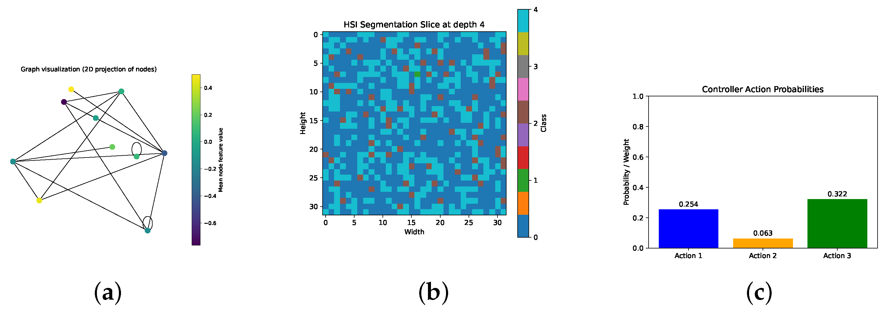 Polymers 17 02557 g012 Polymers 17 02557 g012