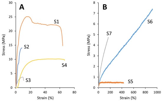 Polymers 17 02561 g003