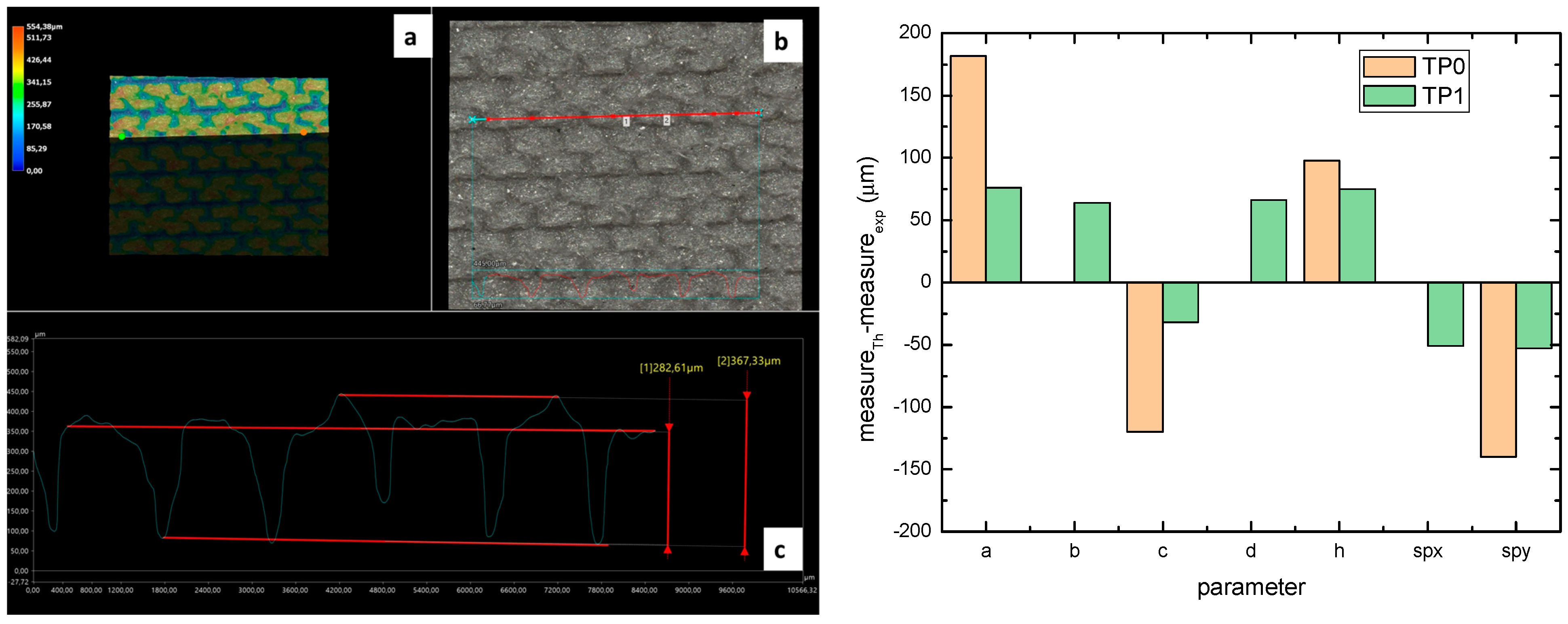 Polymers 17 02570 g005