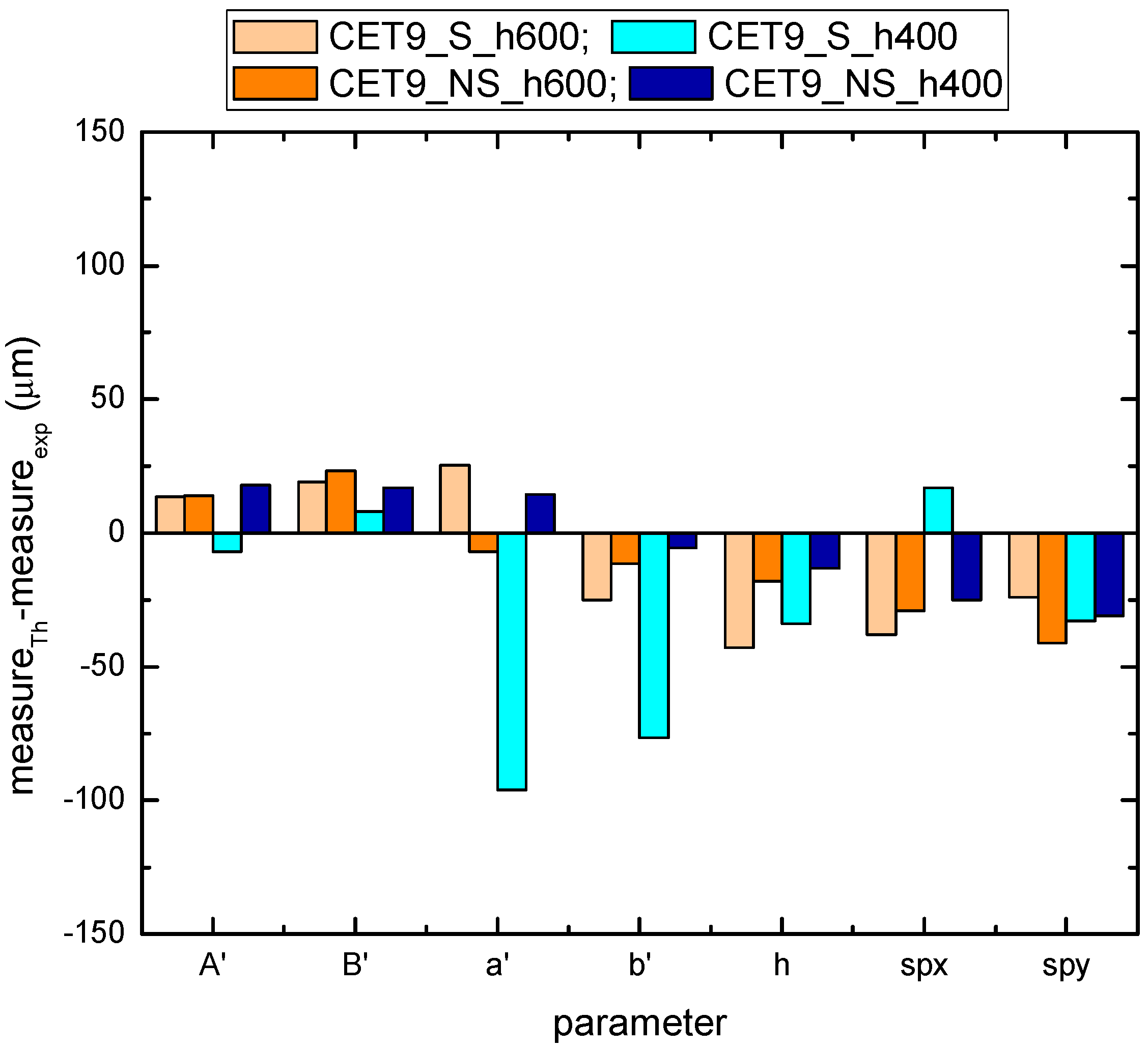 Polymers 17 02570 g008