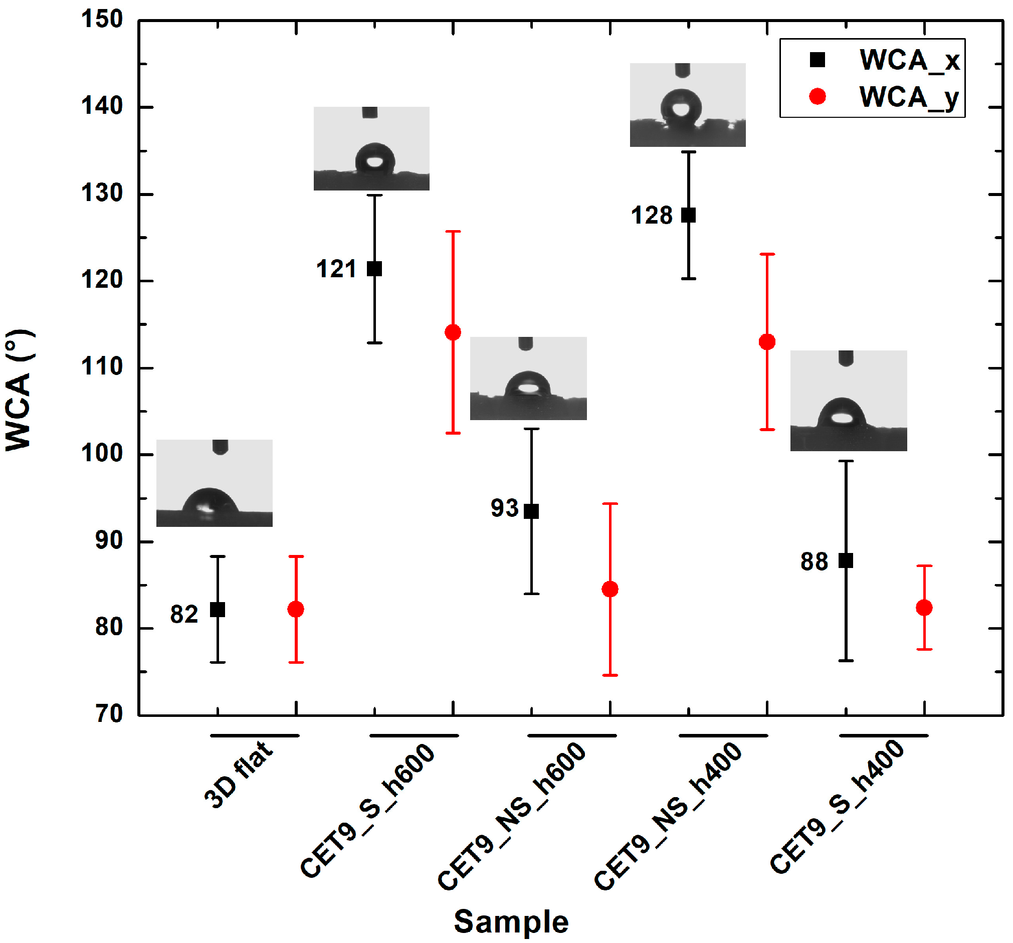 Polymers 17 02570 g010