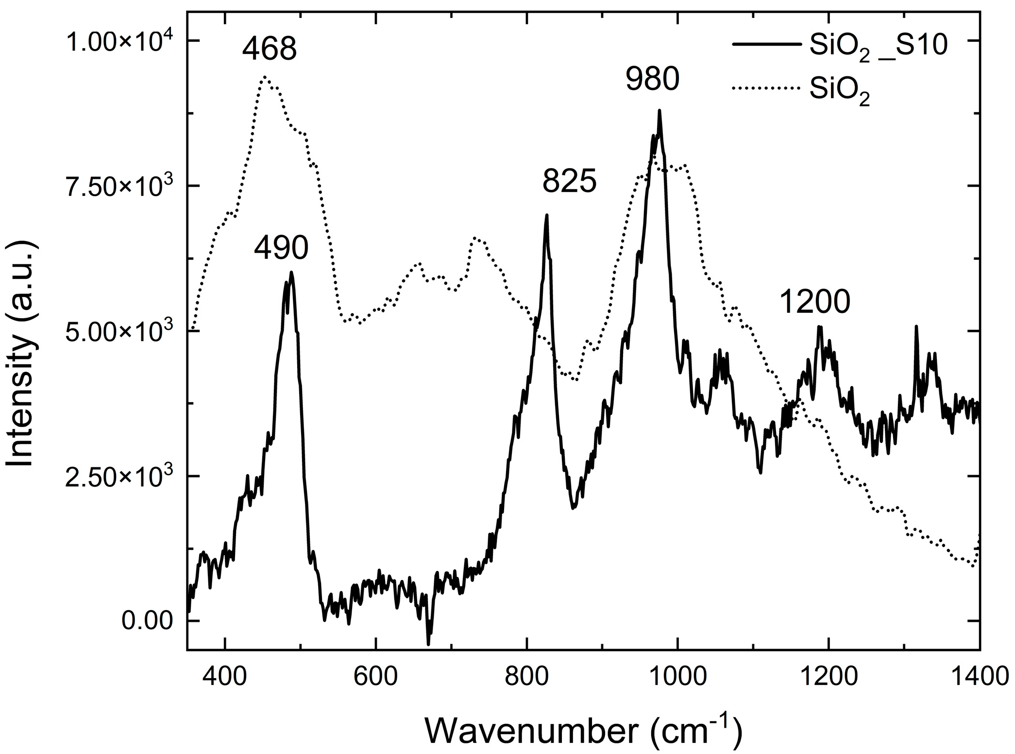 Polymers 17 02570 g012